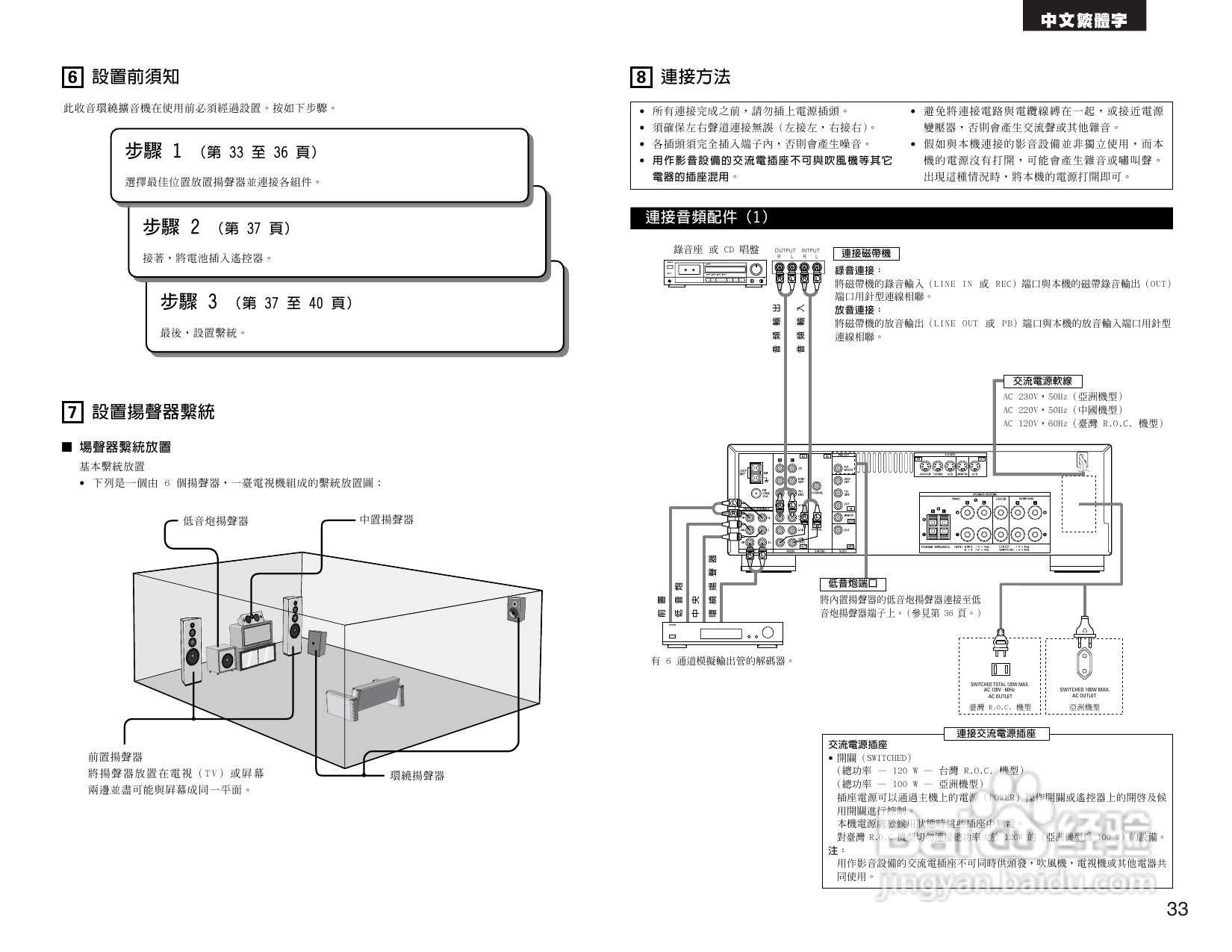 DENON AVR-1484收音环绕扩音机操作说明书:[2]