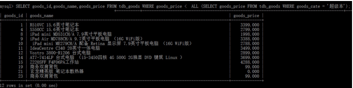 图解MySQL数据库之子查询