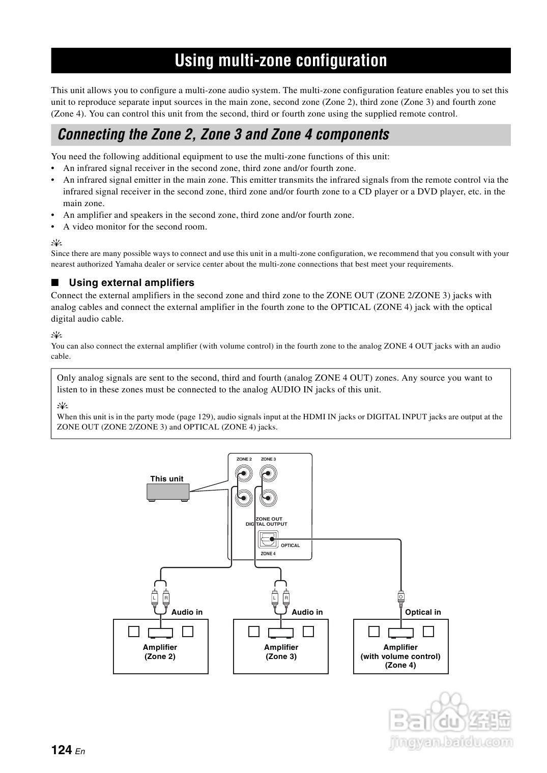 YAMAHA RX-Z7扩音机说明书:[7]