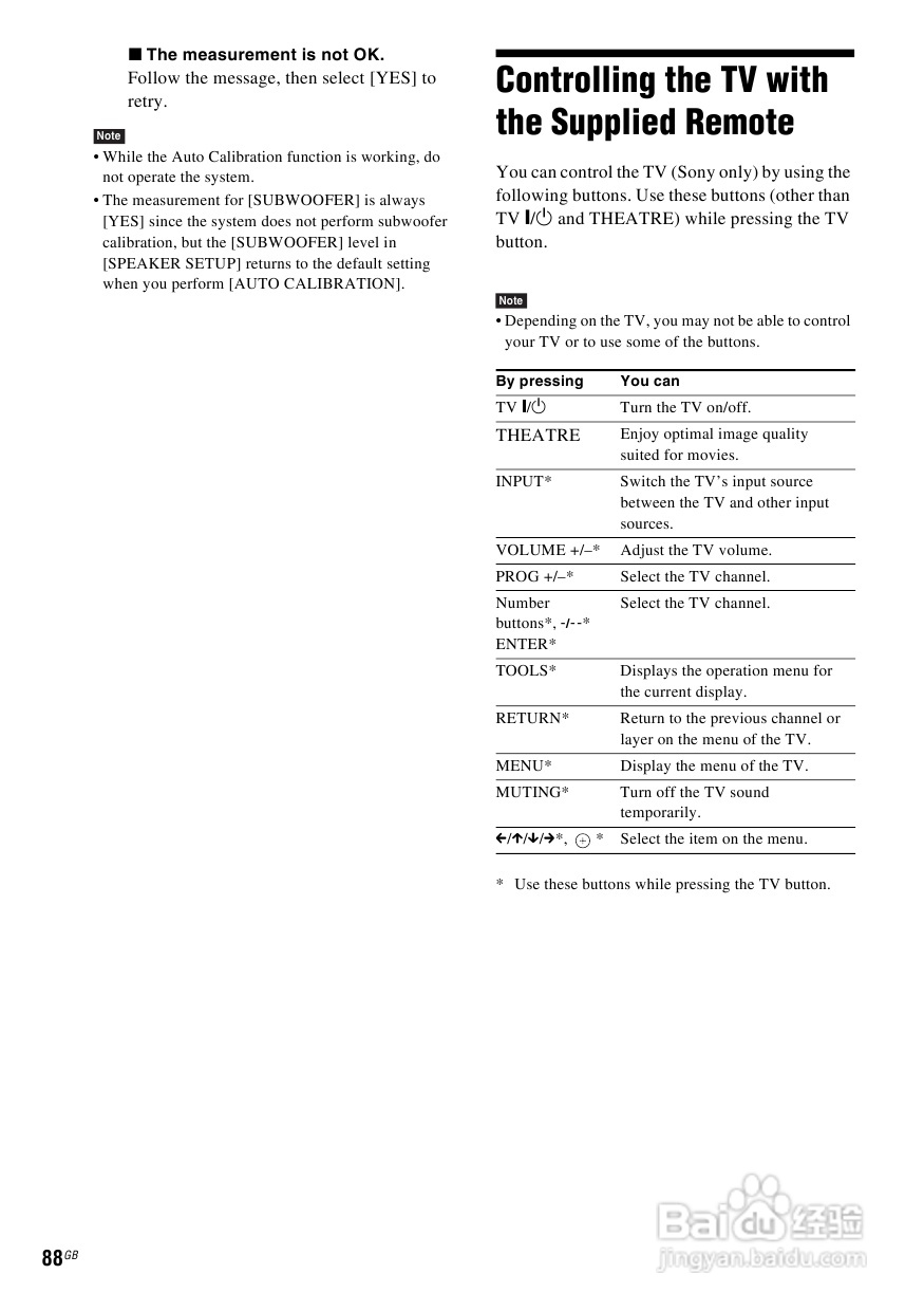 SONY DAV-DZ590K家庭影院说明书:[5]