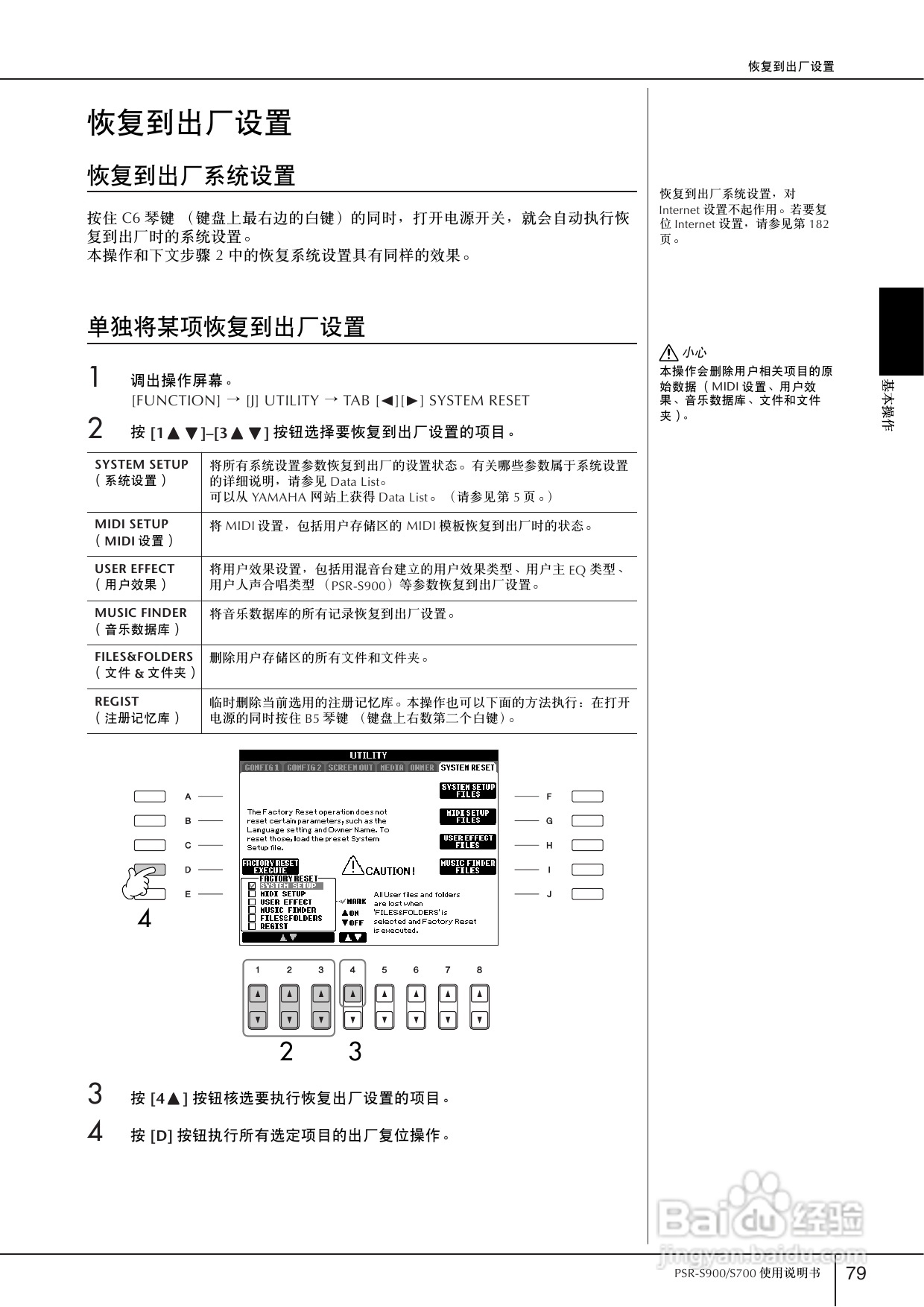 雅马哈PSR-S700电子琴使用说明书:[4]