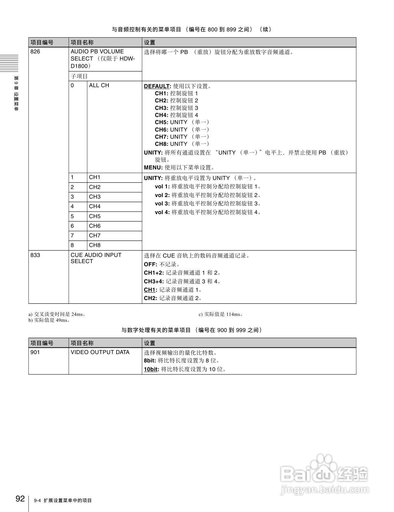SONY HDW-1800/D1800高清晰度数字磁带录像机操作手册:[5]