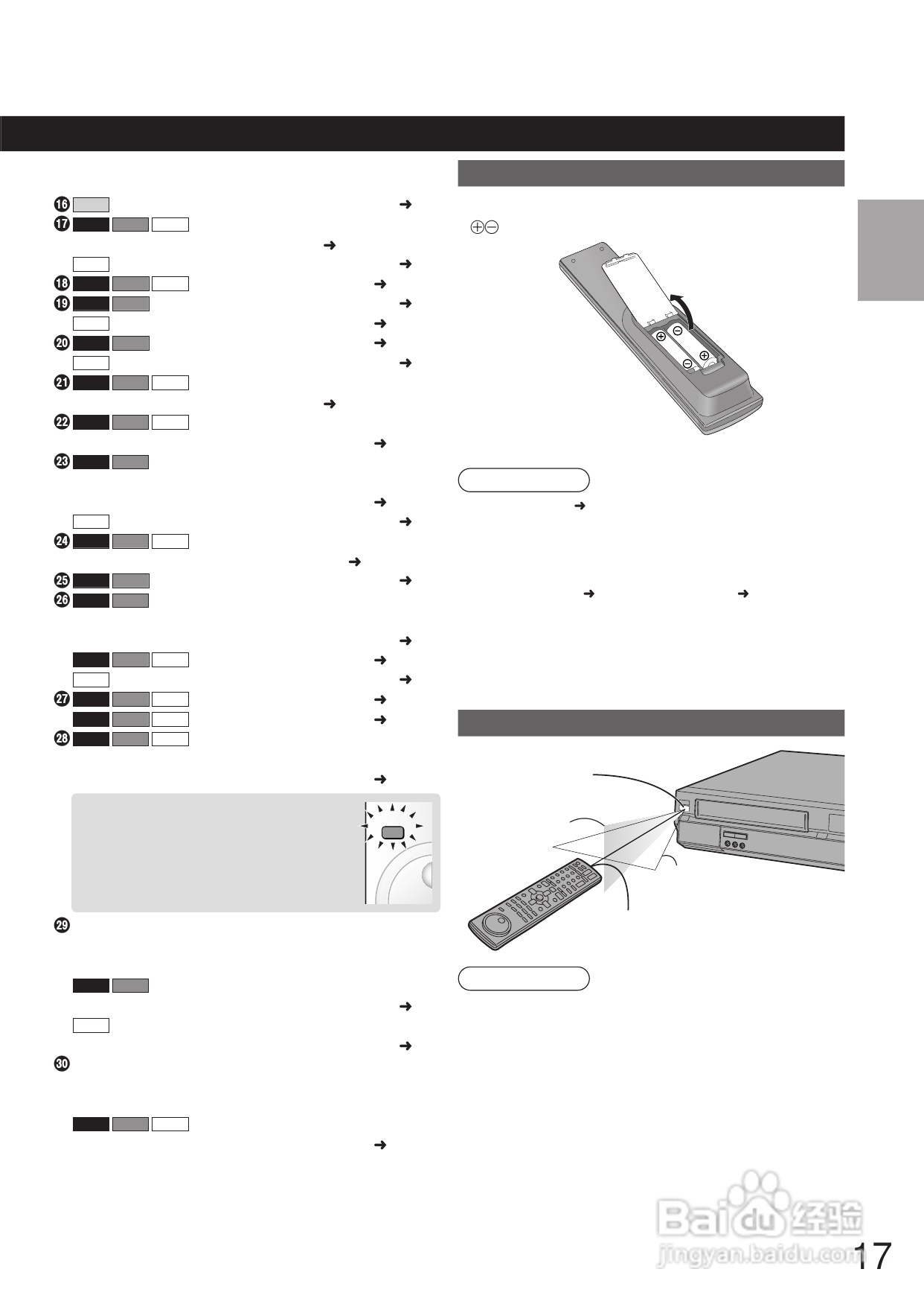 Panasonic DMR-E250V DVD播放机使用说明书:[1]