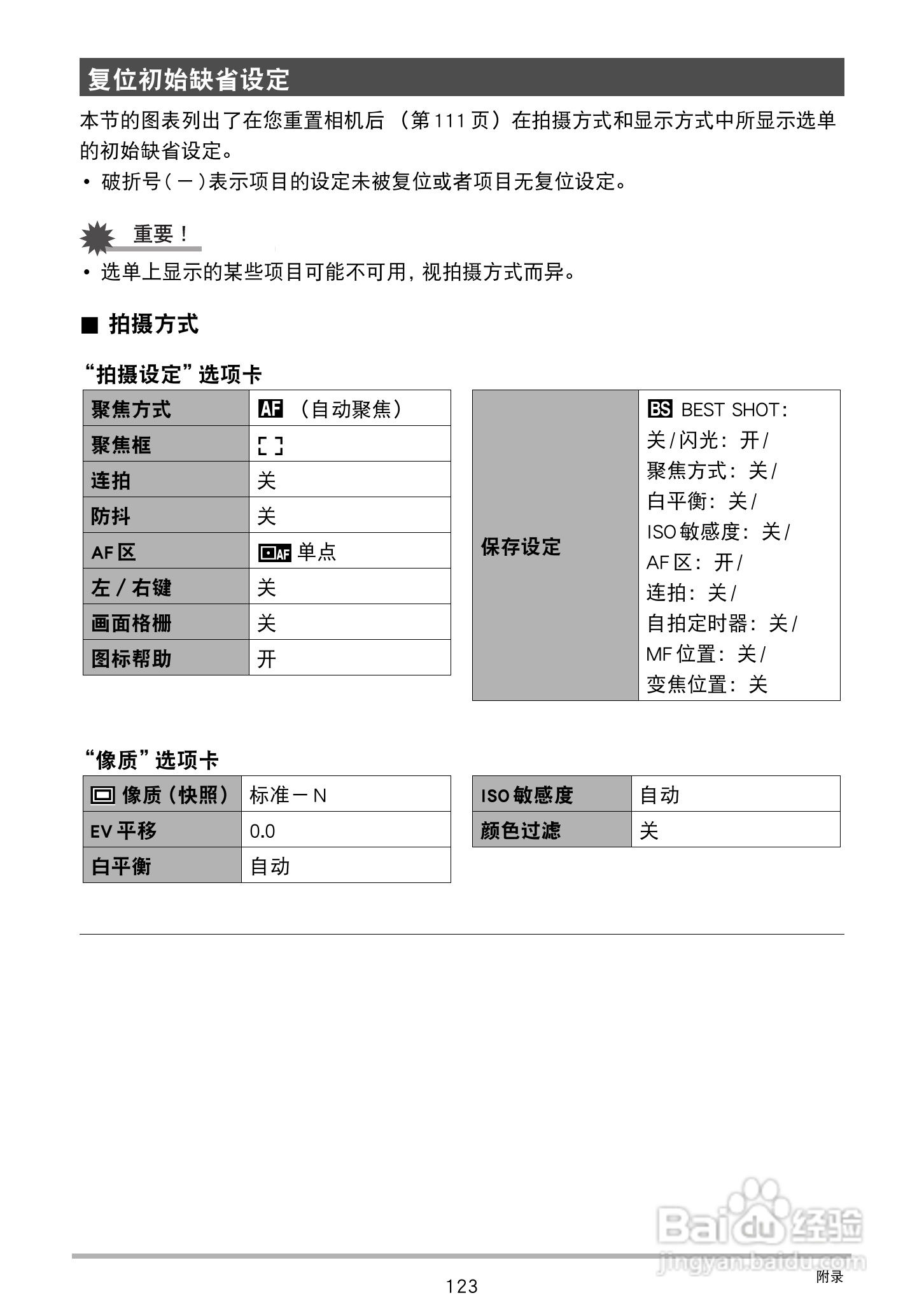 卡西欧EX-ZS20数码相机使用说明书:[13]