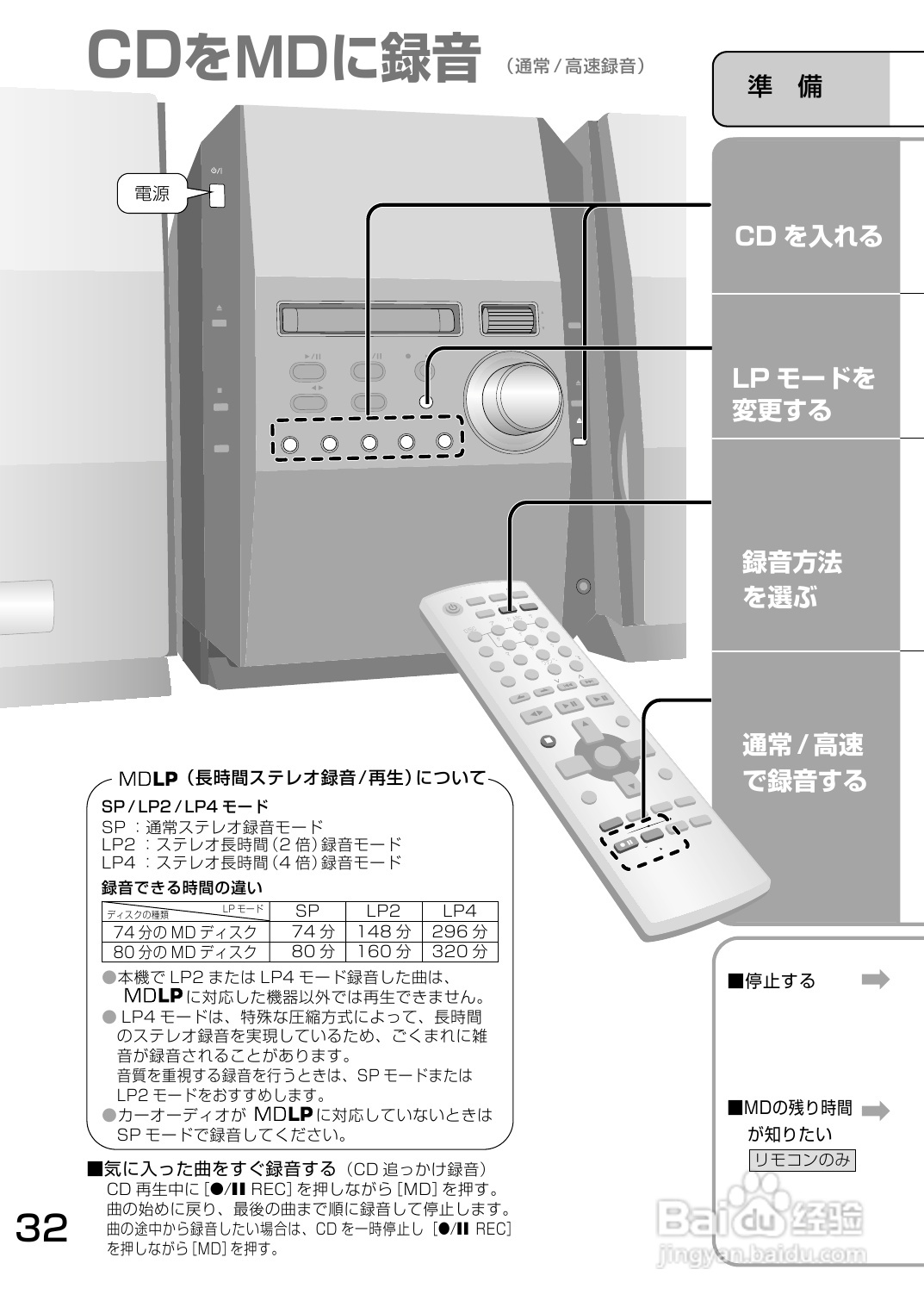 Panasonic SC-PM700MD音响使用说明书:[2]