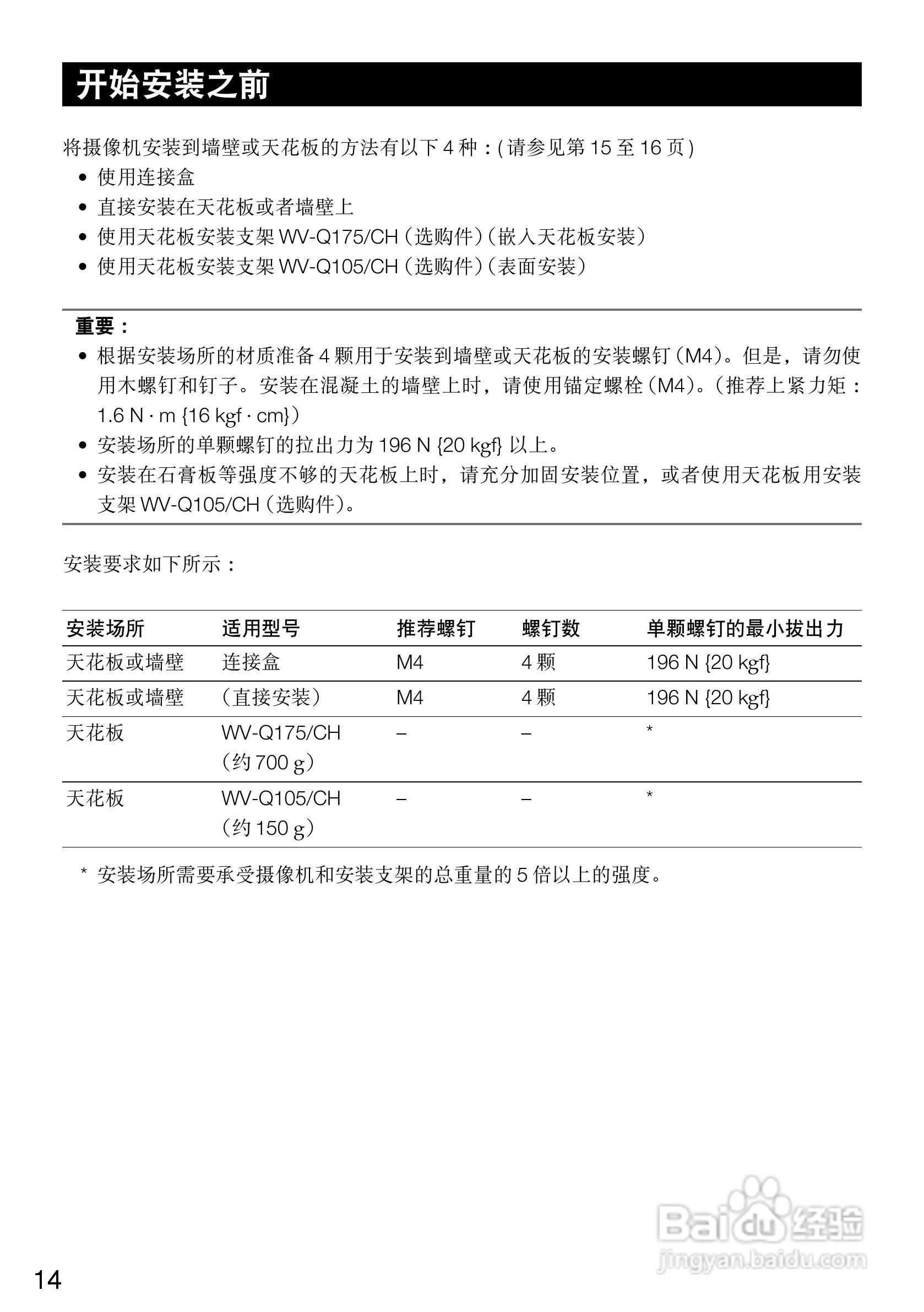 Panasonic WV-CF504CH彩色闭路监控摄像机使用说明书:[2]