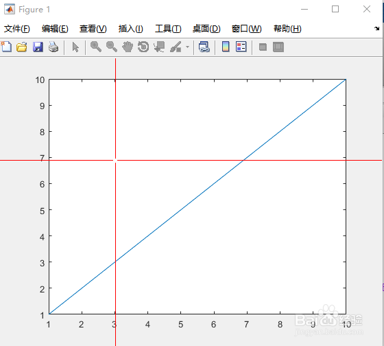 自定义Matlab ginput 十字线颜色