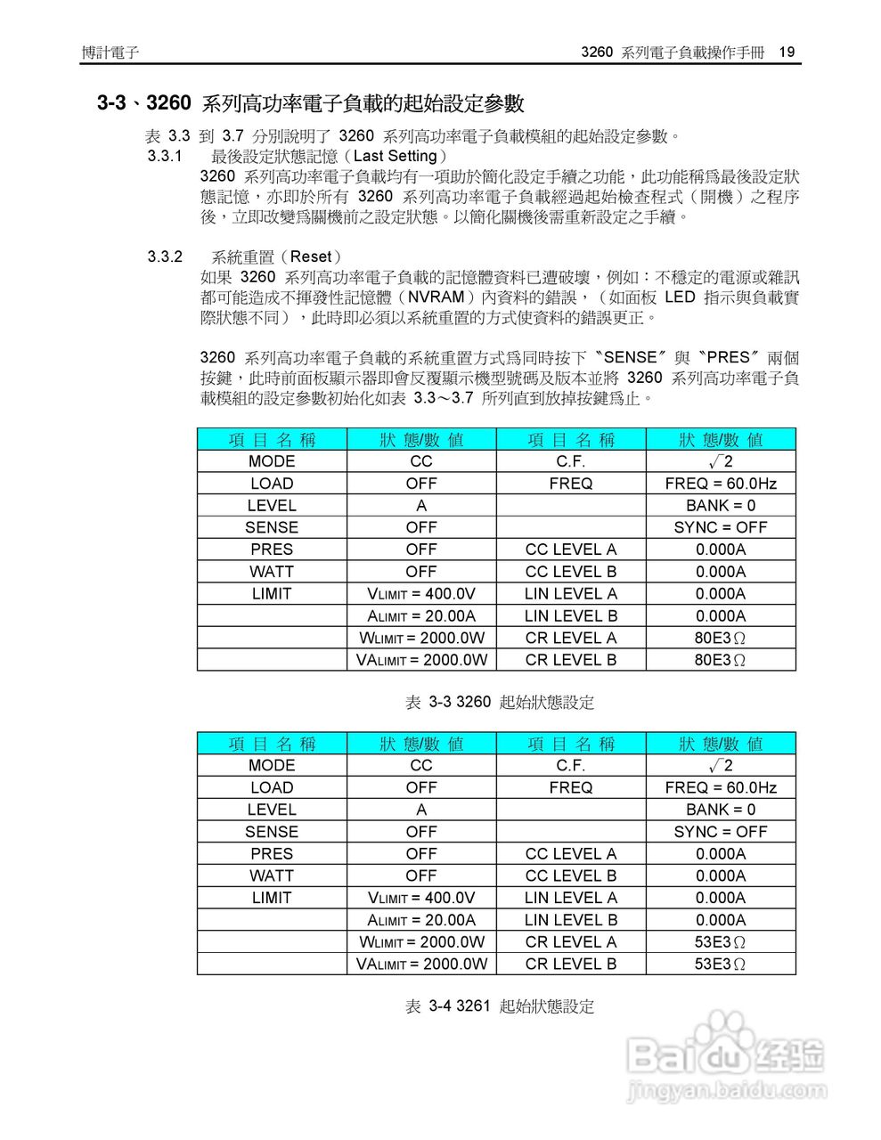 32615高功率交直流电子负载操作手册:[3]