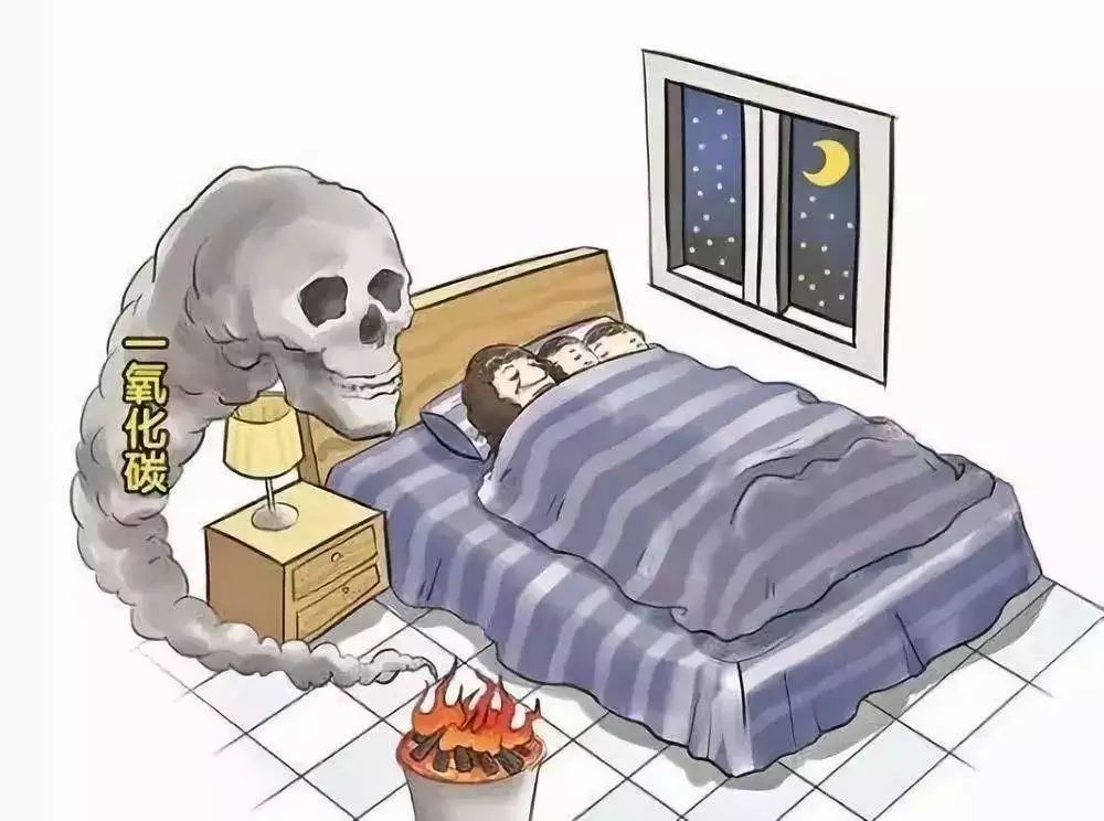 怎么检验一氧化碳