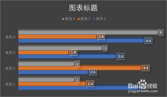 怎样利用Word插入条形图