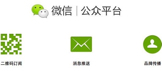 一个企业主要的营销工具有哪些