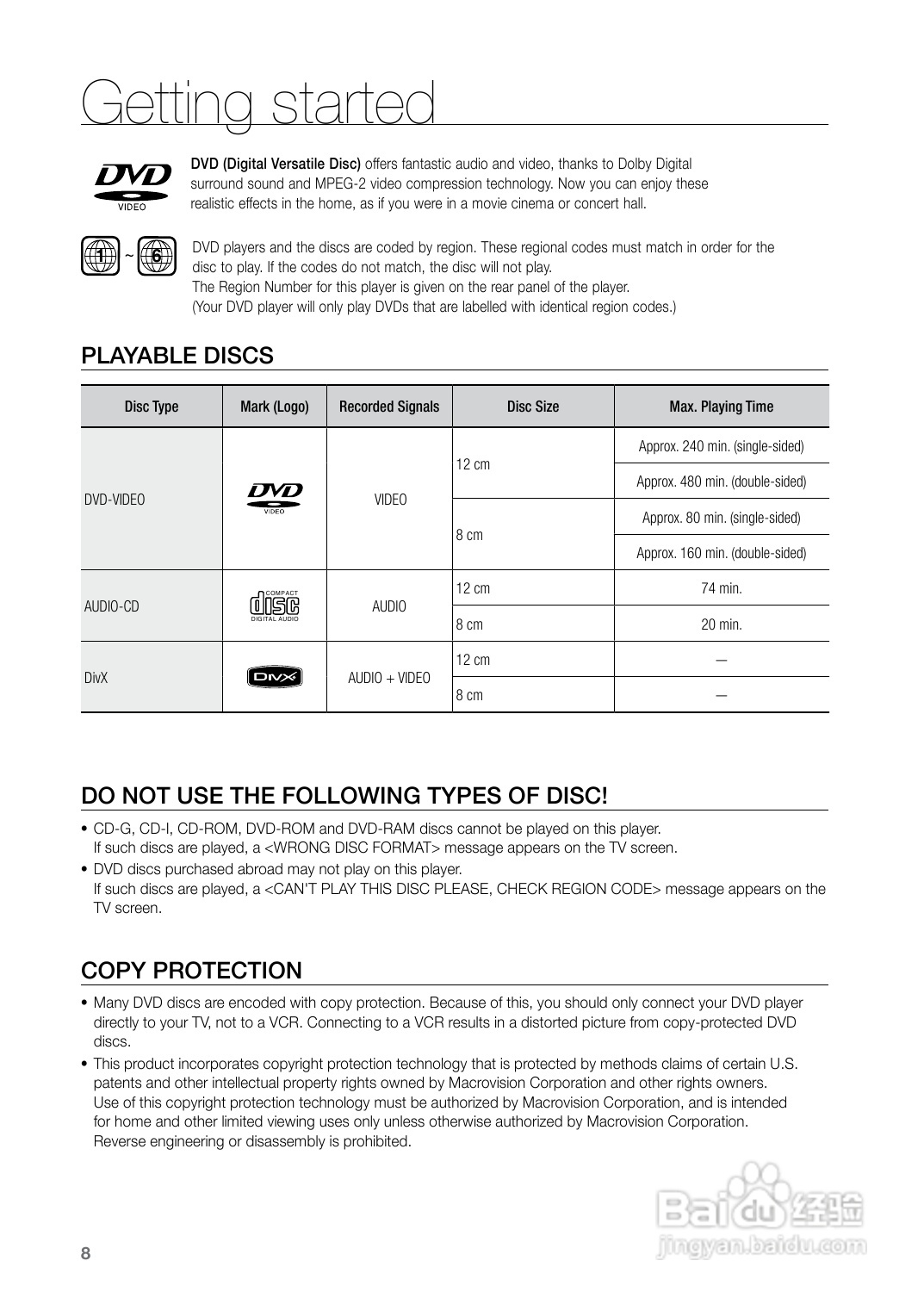 三星HT-Z225家庭影院使用说明书:[1]