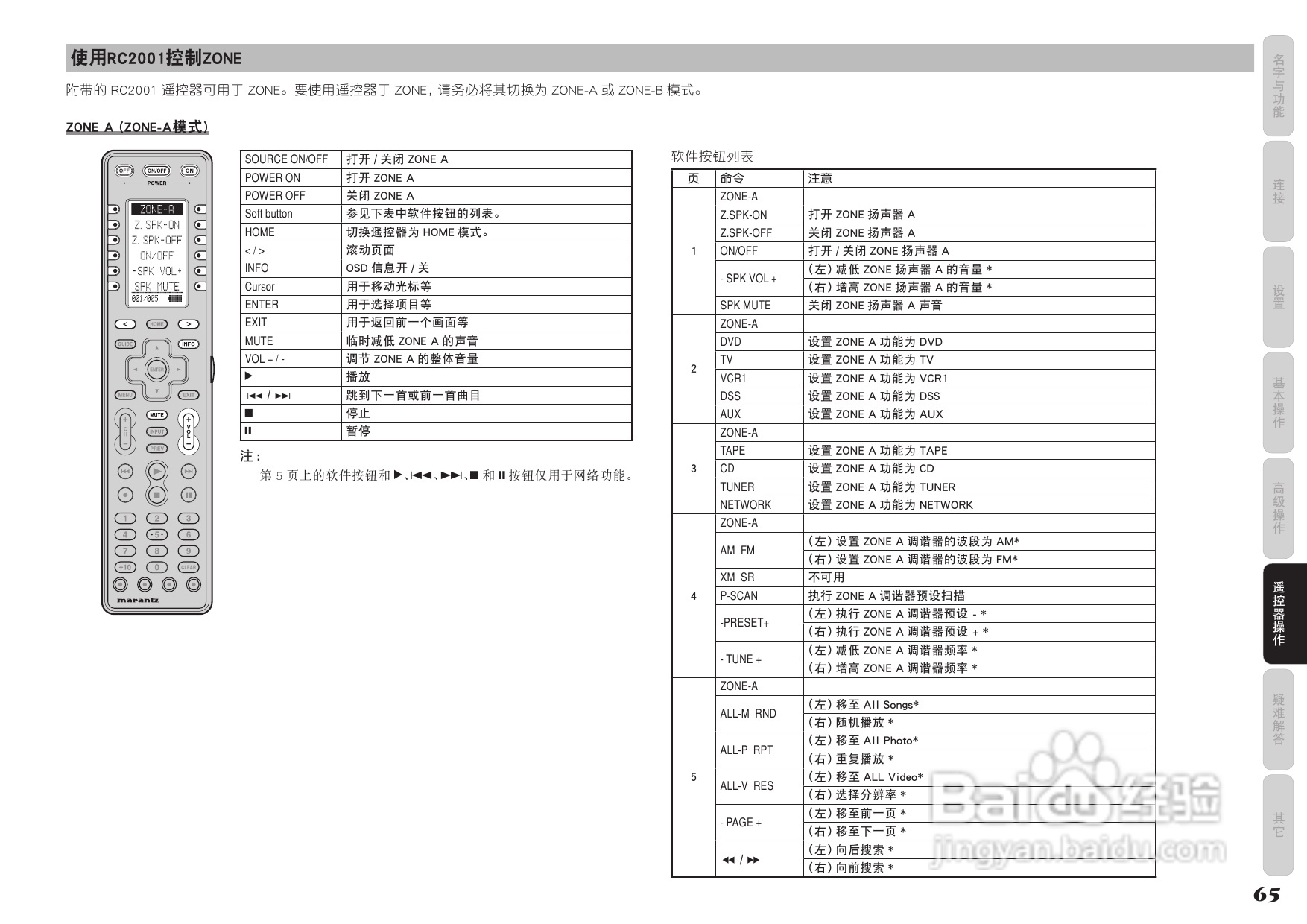 马兰士AV8003功放使用说明书:[4]