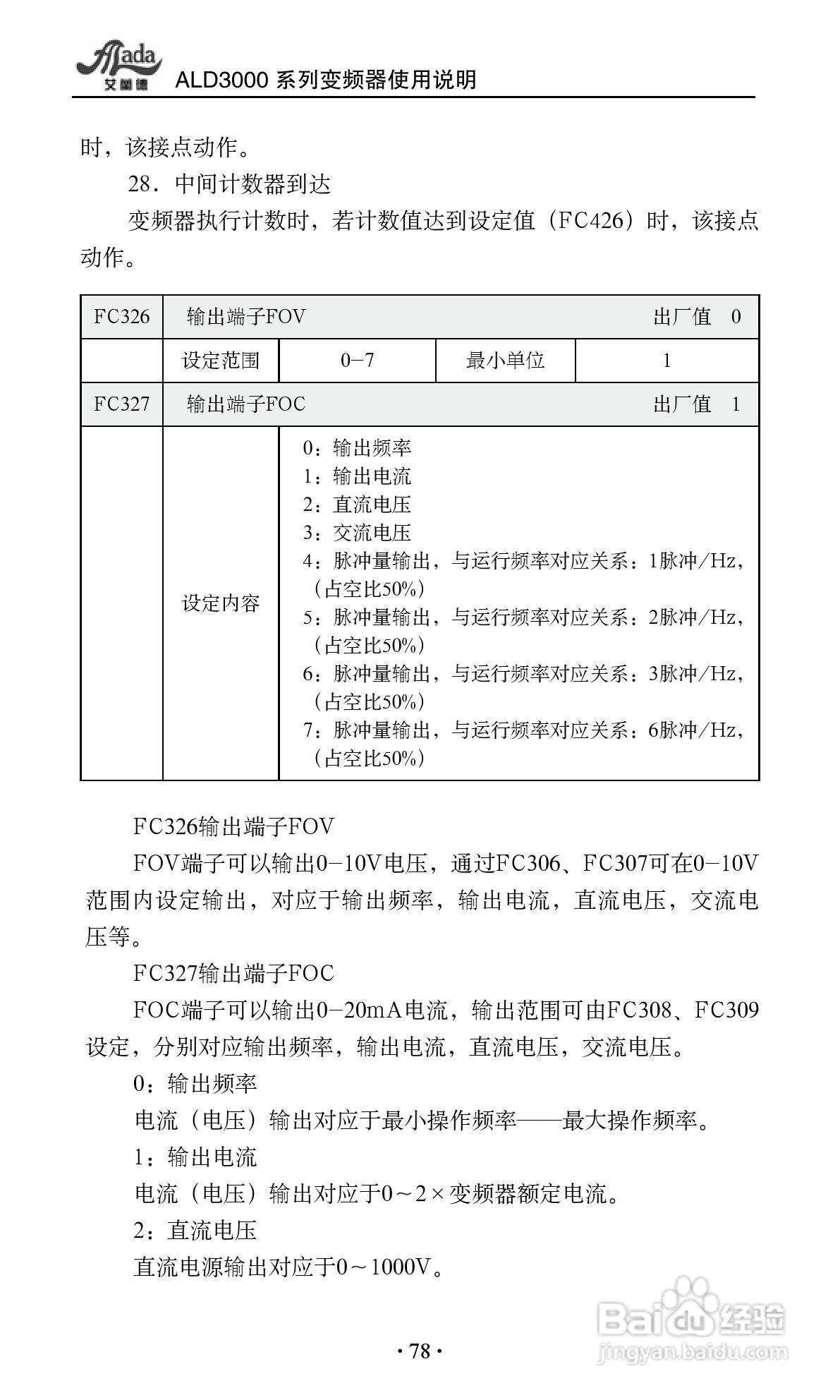 艾兰德ALD3600A0800R变频器使用说明书:[9]