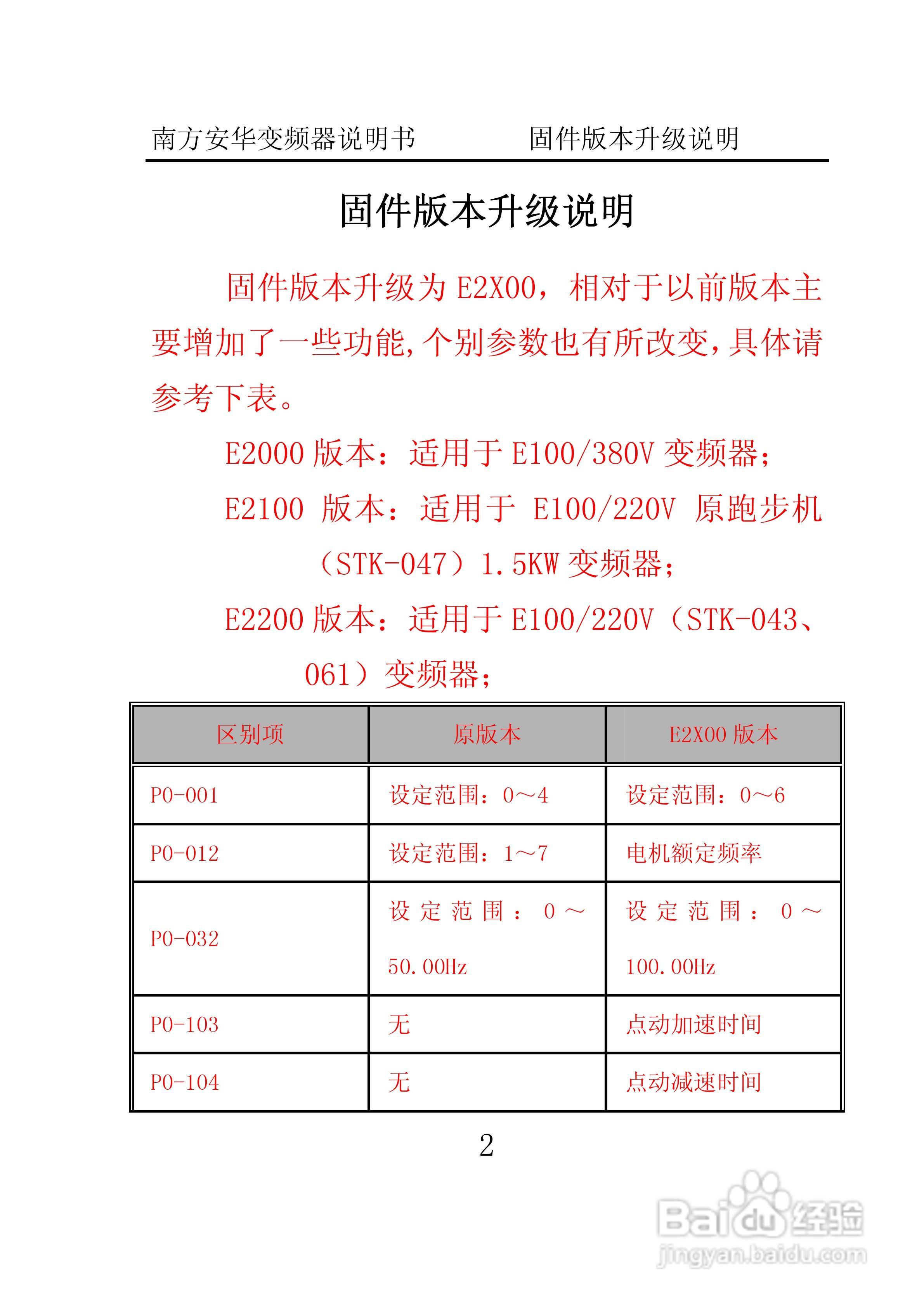 南方安华E100T5R5P变频器说明书:[1]