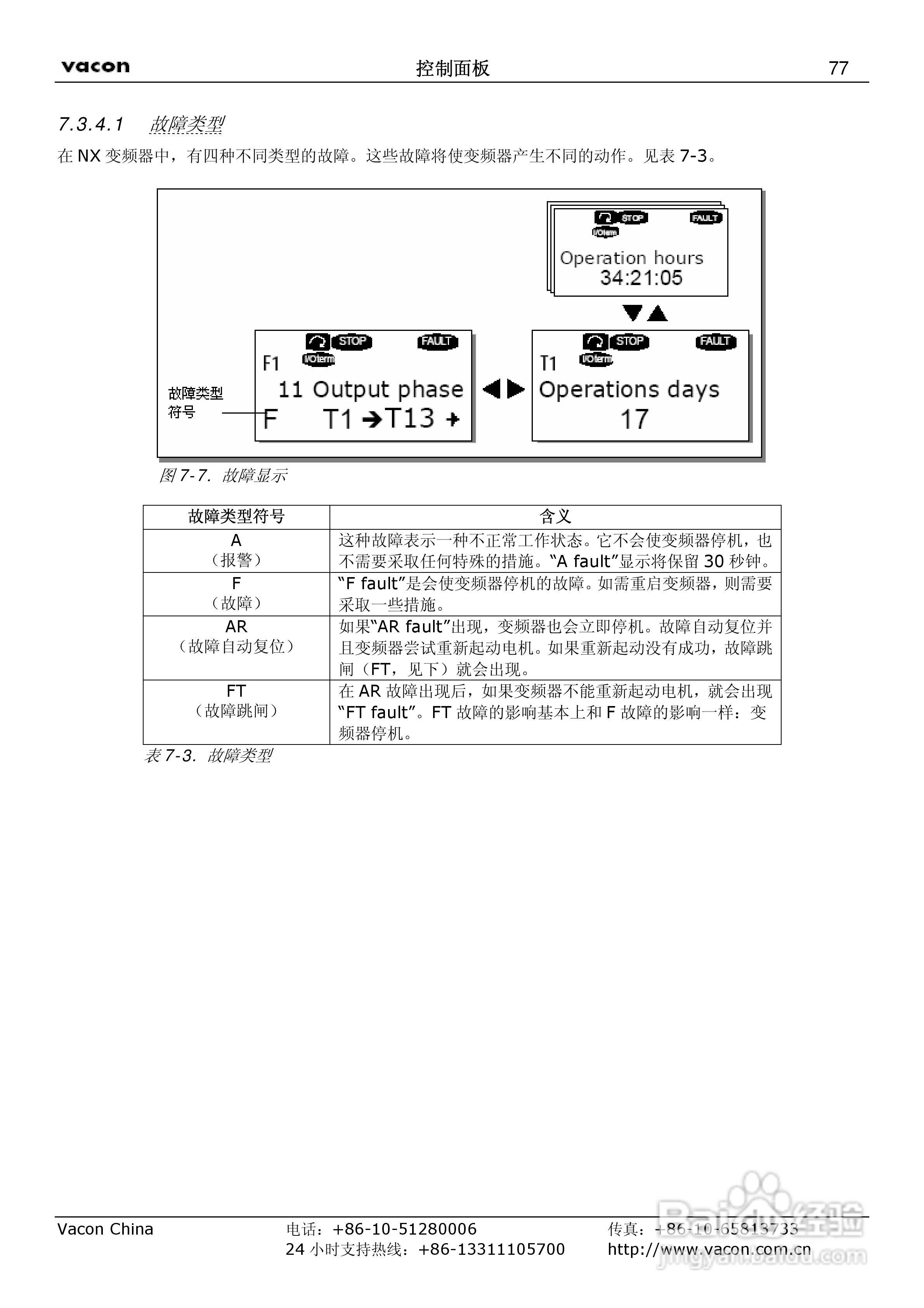 威肯NX-1030-5变频器使用手册:[8]