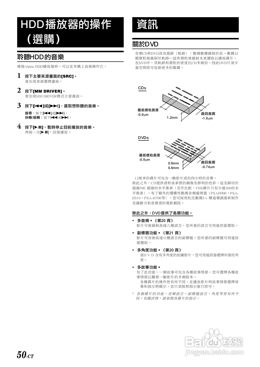 阿尔派IVA-D300E型 车载DVD播放器 说明书:[3]