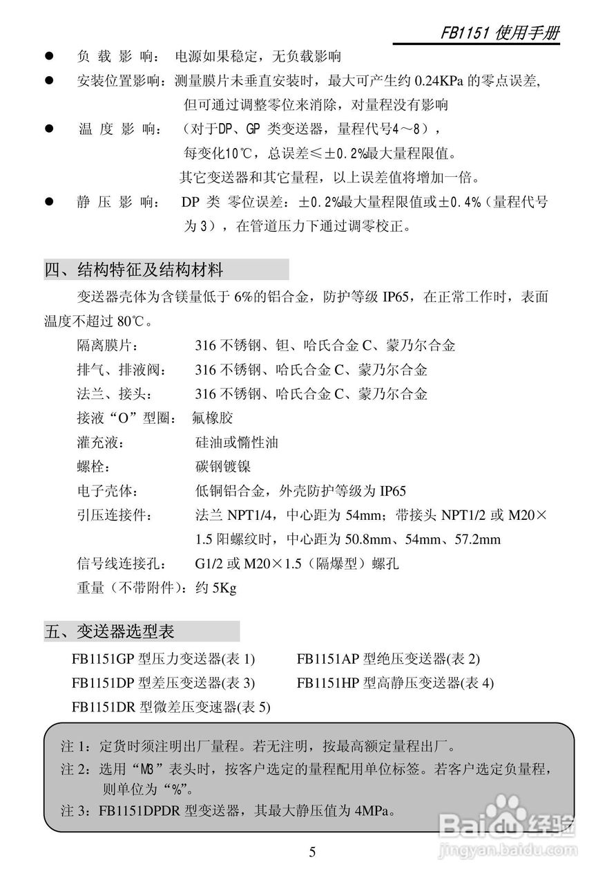 FB1151智能电容式压力/差压变送器使用说明书:[1]