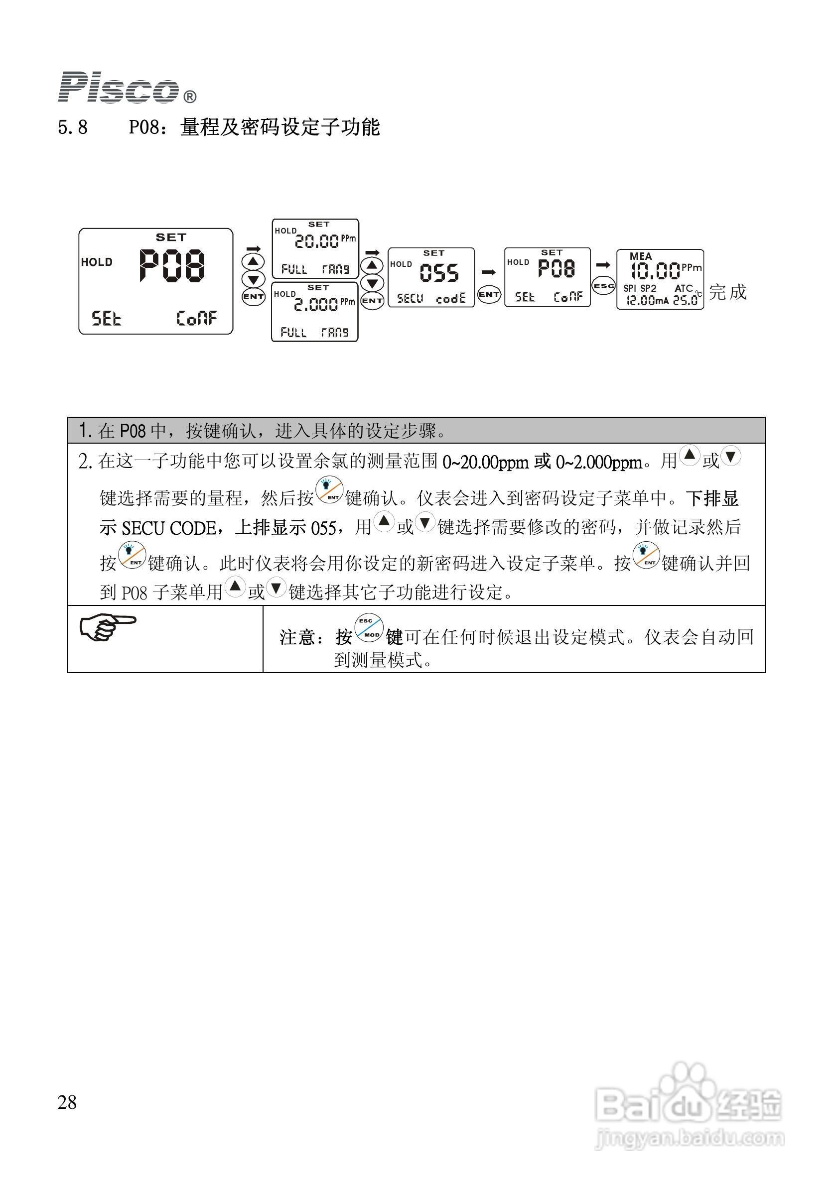 PISCO FCL500余氯控制/变送器使用说明书:[3]