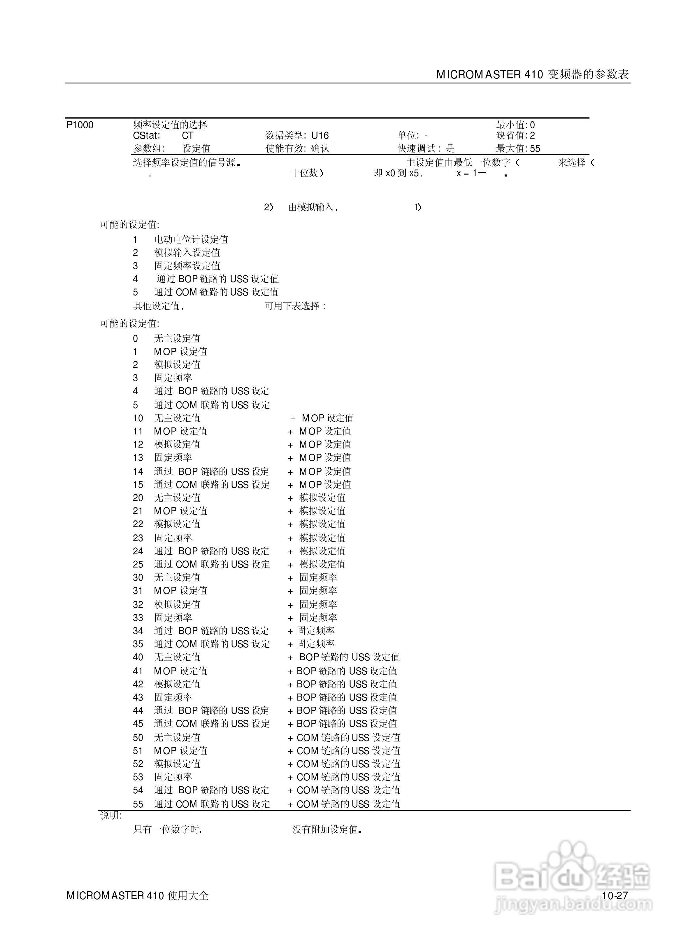 西门子MM410通用型变频器说明书:[11]