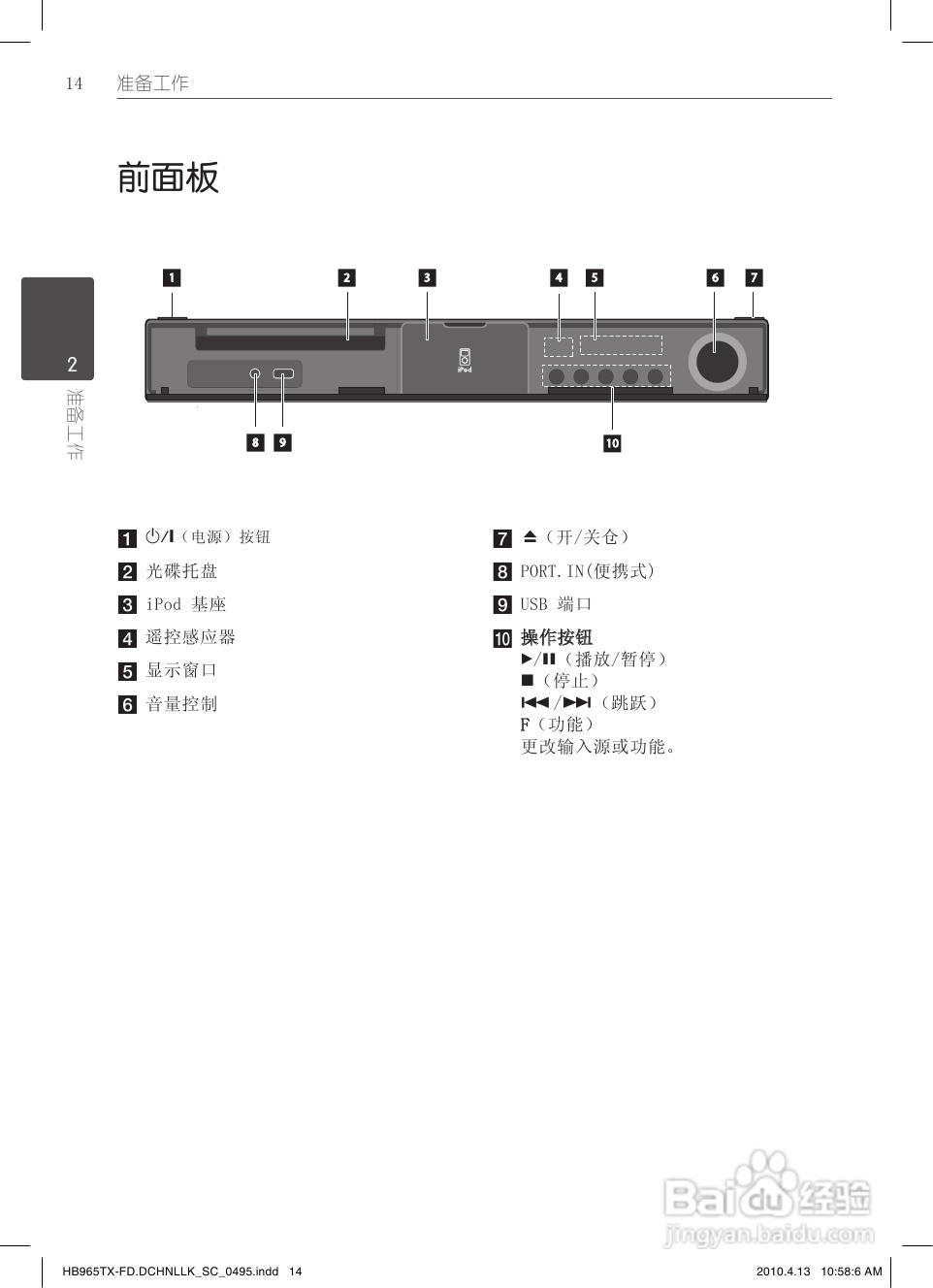 LG HB965TX家庭影院使用说明书:[1]