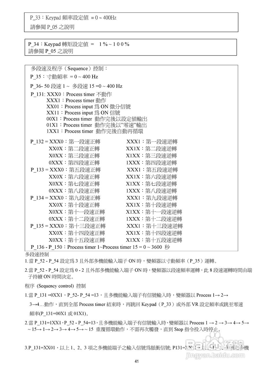 台安T-VERTER V2-460-H3变频器使用手册:[5]