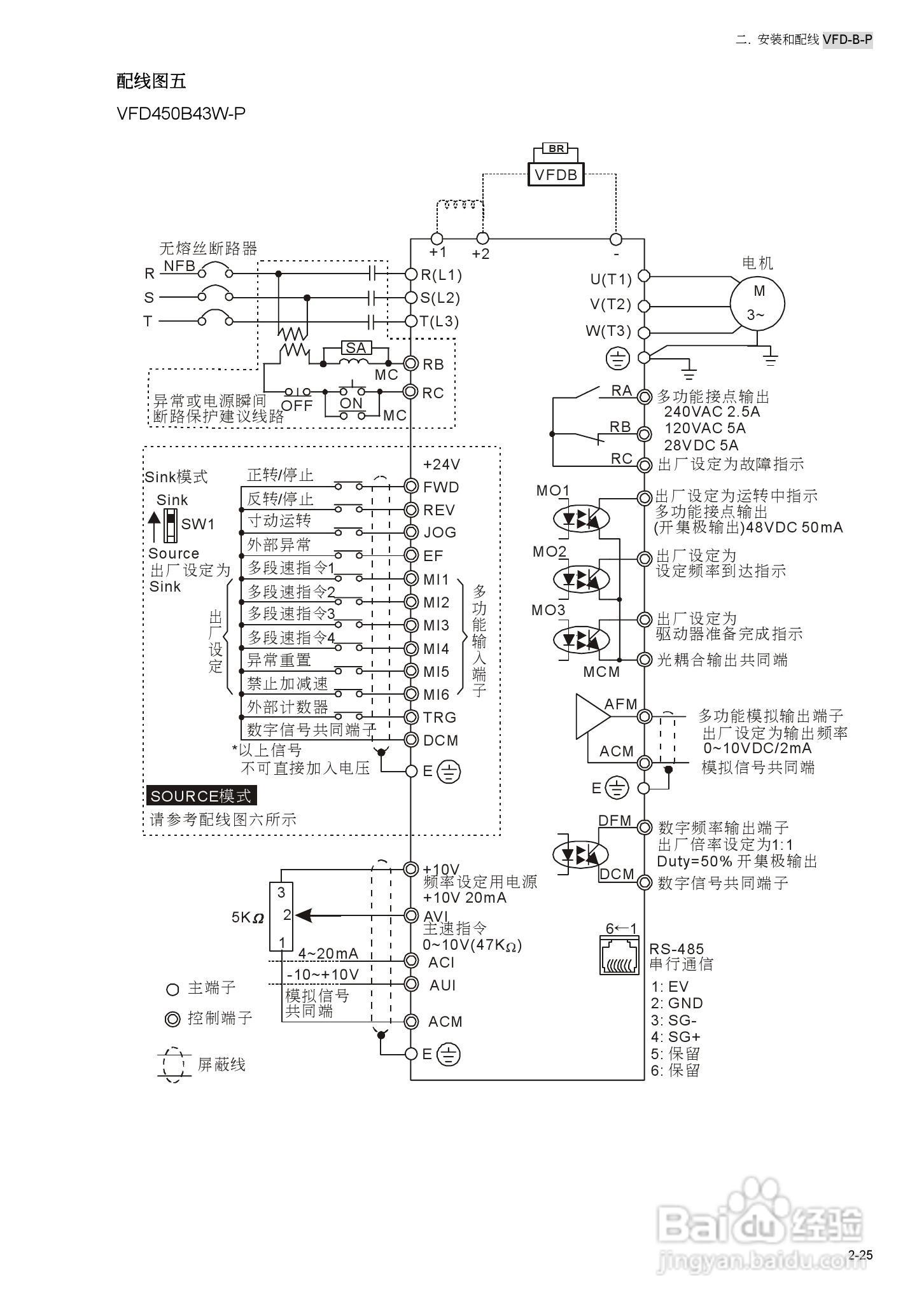台安VFD450B43W-P变频器使用手册:[5]
