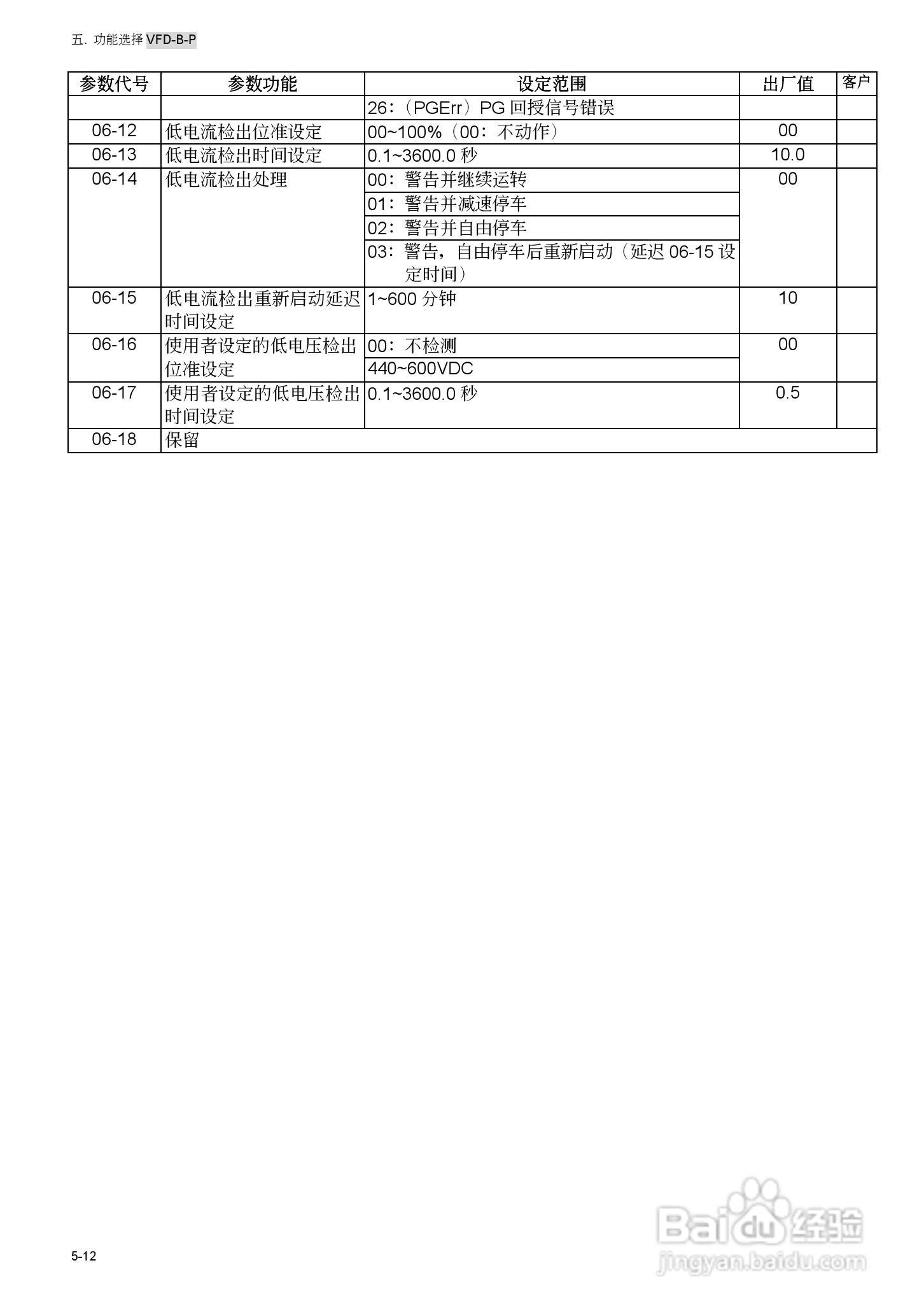 台安VFD450B43W-P变频器使用手册:[8]