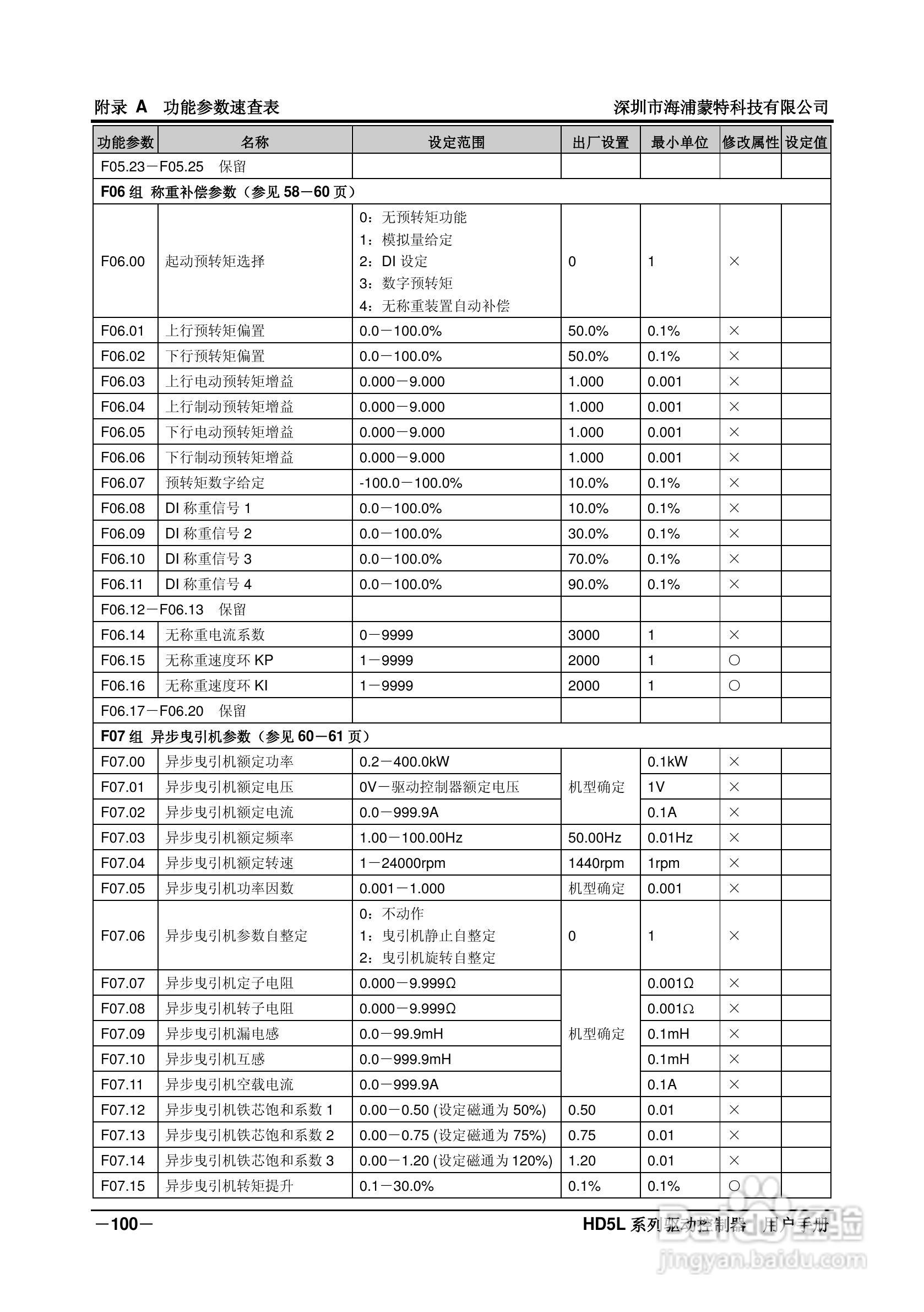 海浦蒙特HD5L-4T045电梯专用驱动控制器用户手册:[11]