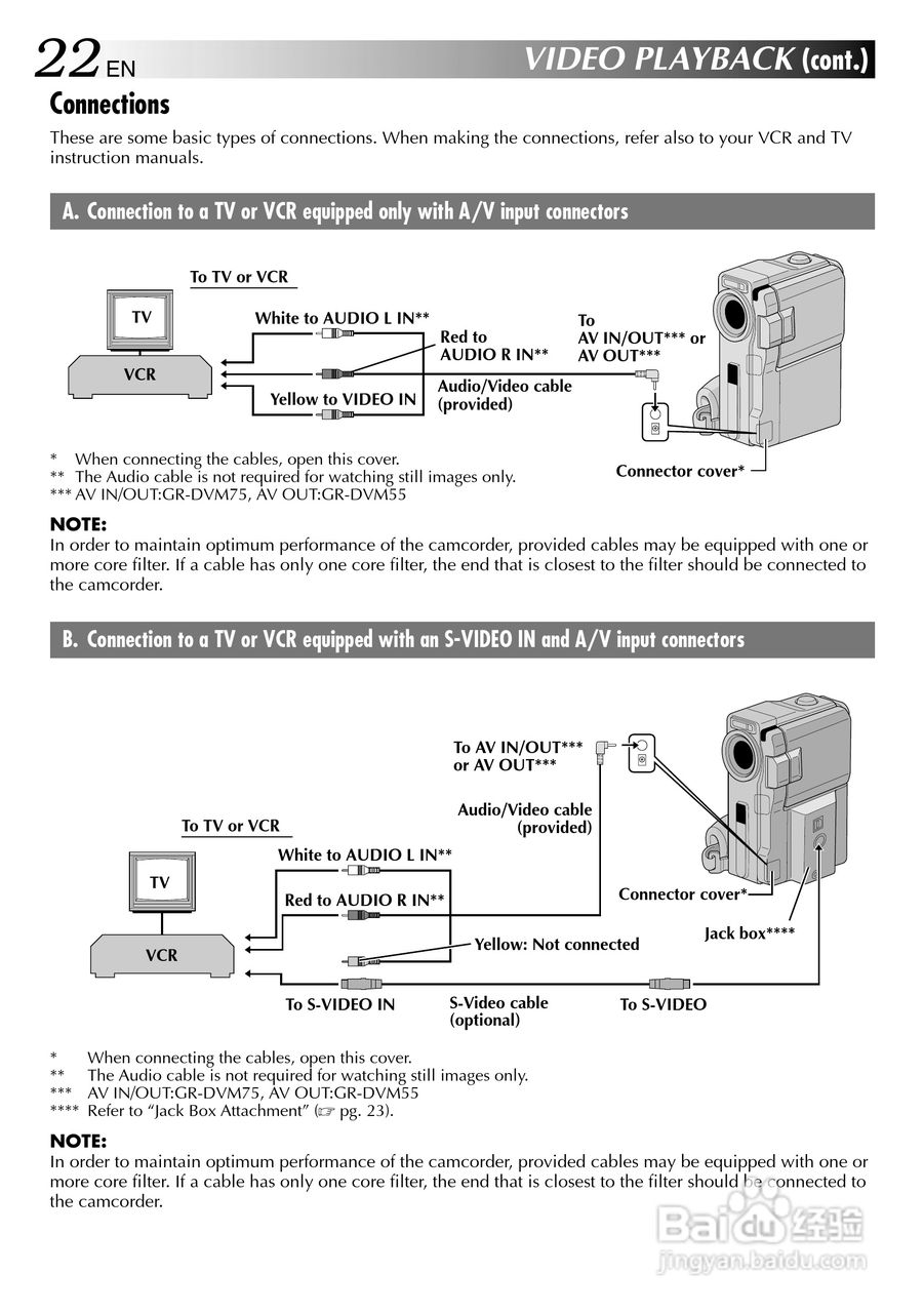 胜利JVC GR-DVM75数码摄像机使用说明书:[3]