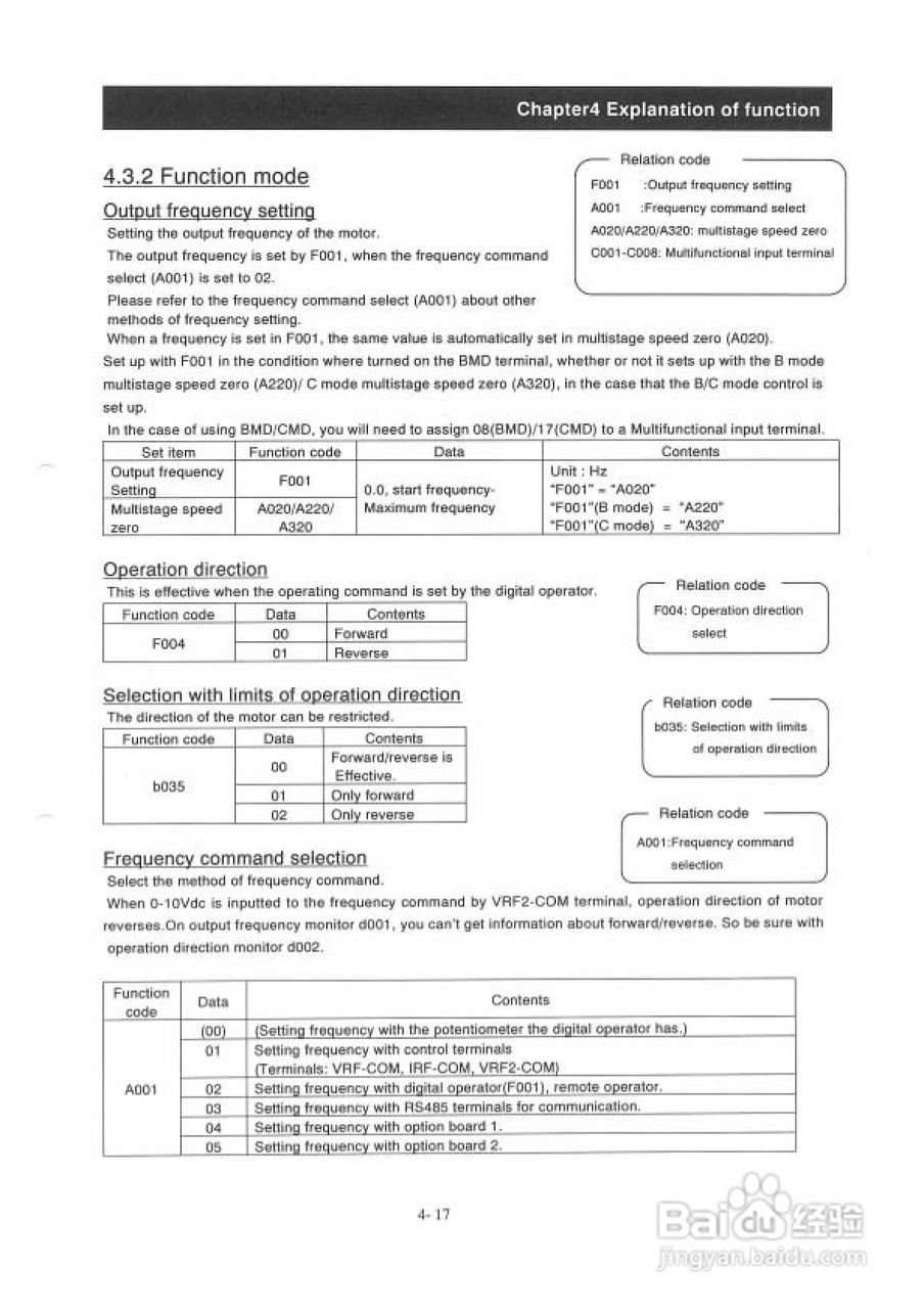 住友(SUMITOMO)HF4304-055变频器说明书:[5]