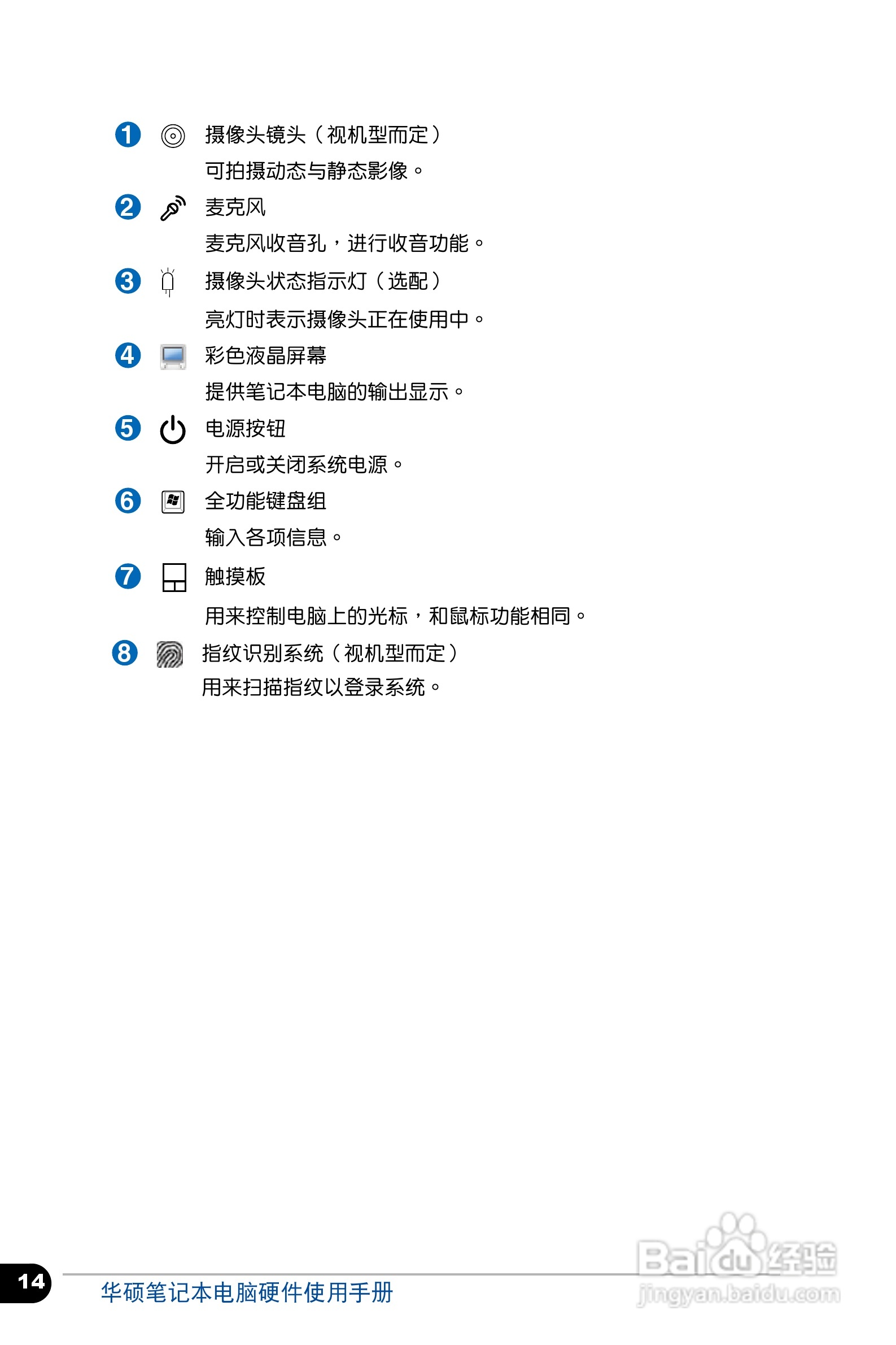 华硕 BU400 笔记本电脑说明书:[2]