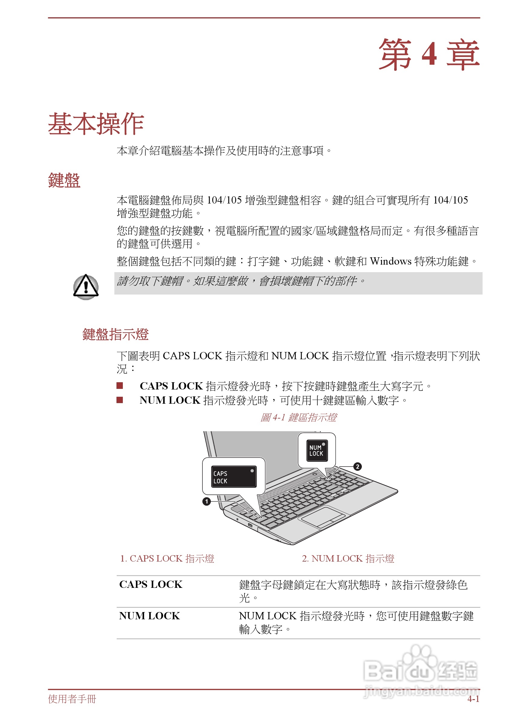 东芝 Satellite L855(WIN8)笔记本电脑说明书:[5]