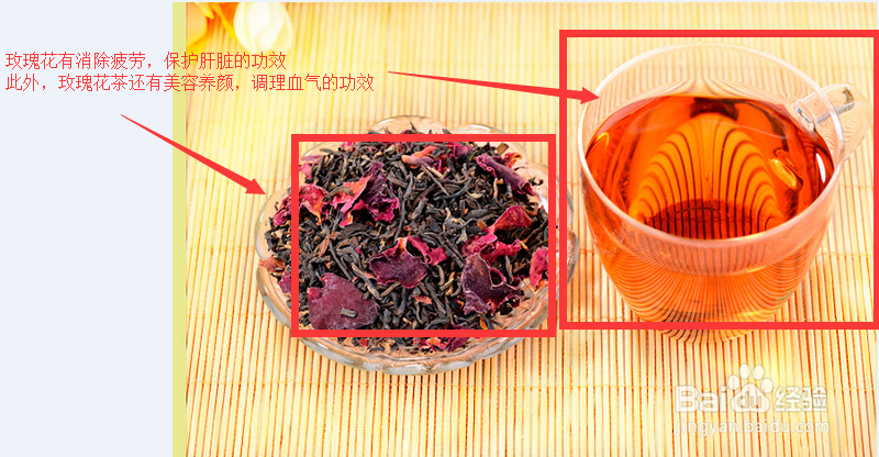 几款养生花茶,缓解疲劳(预防眼睛干涩)