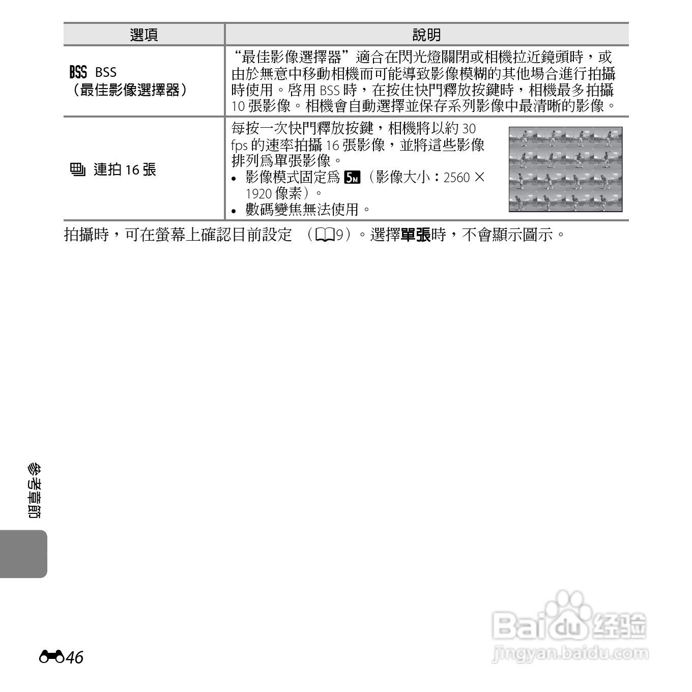 尼康COOLPIX S6500数码相机说明书:[18]