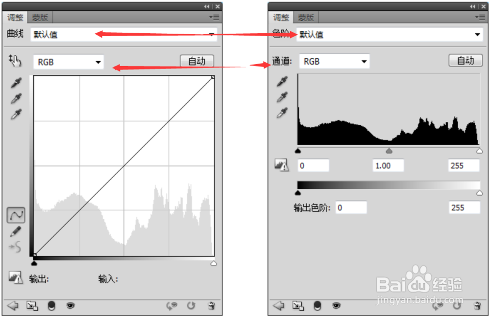 photoshop中曲线和色阶有什么异同点？