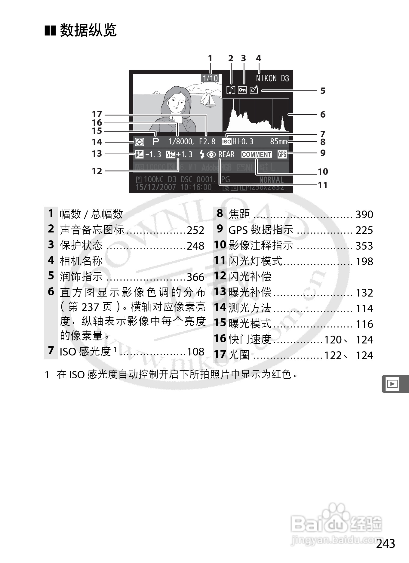 尼康D3数码相机使用说明书:[27]