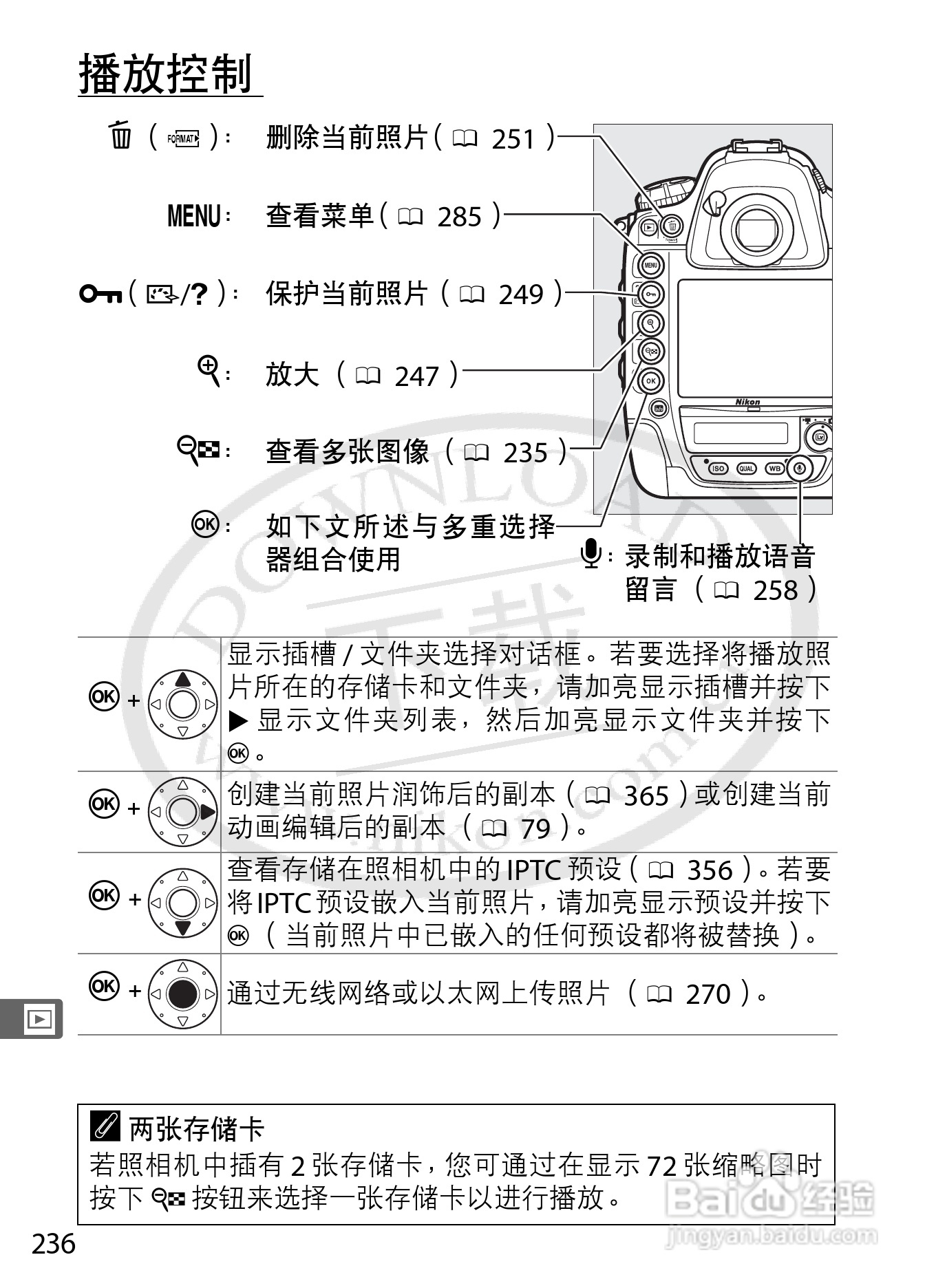 尼康D4数码相机使用说明书:[27]