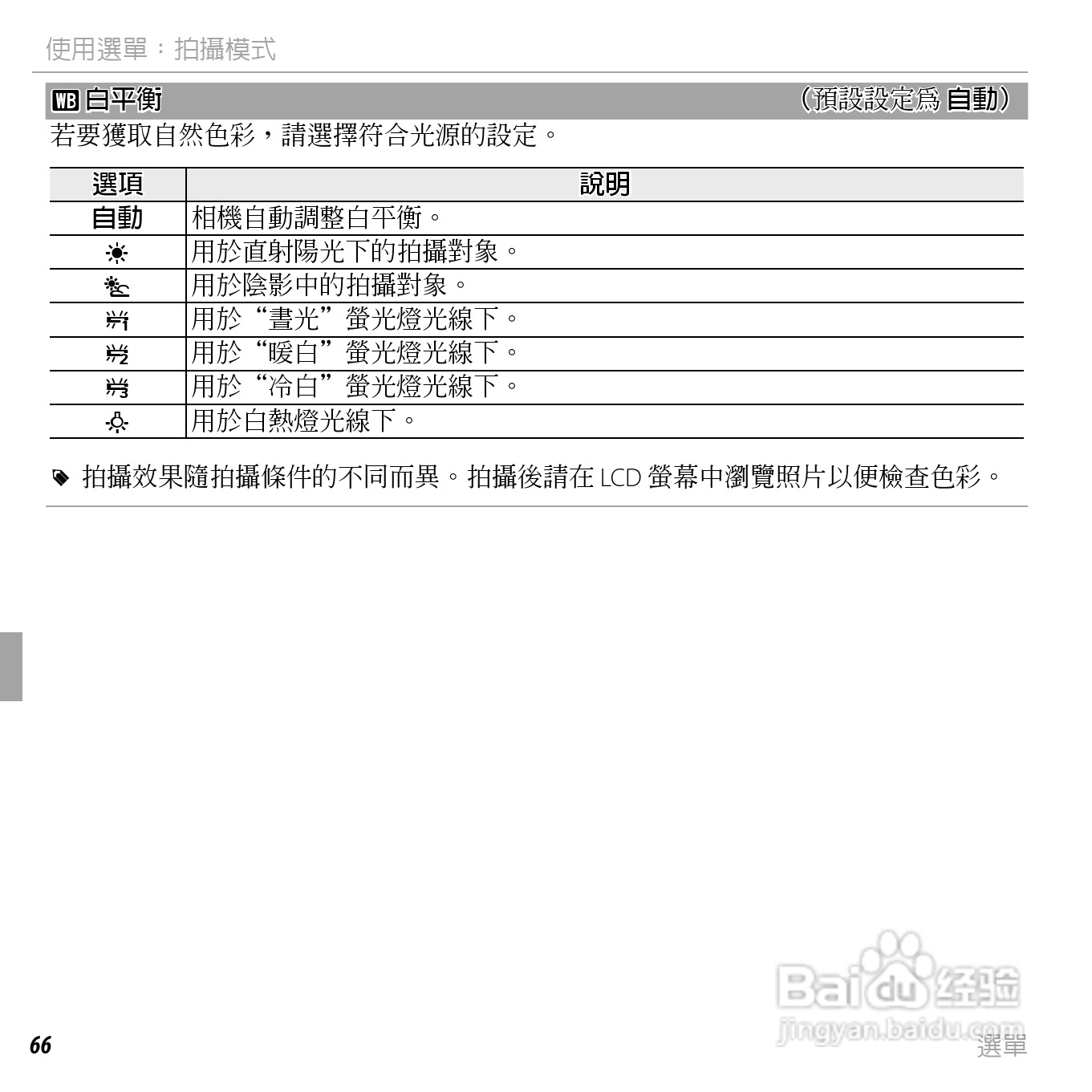 富士FINEPIX XP50数码相机说明书:[9]