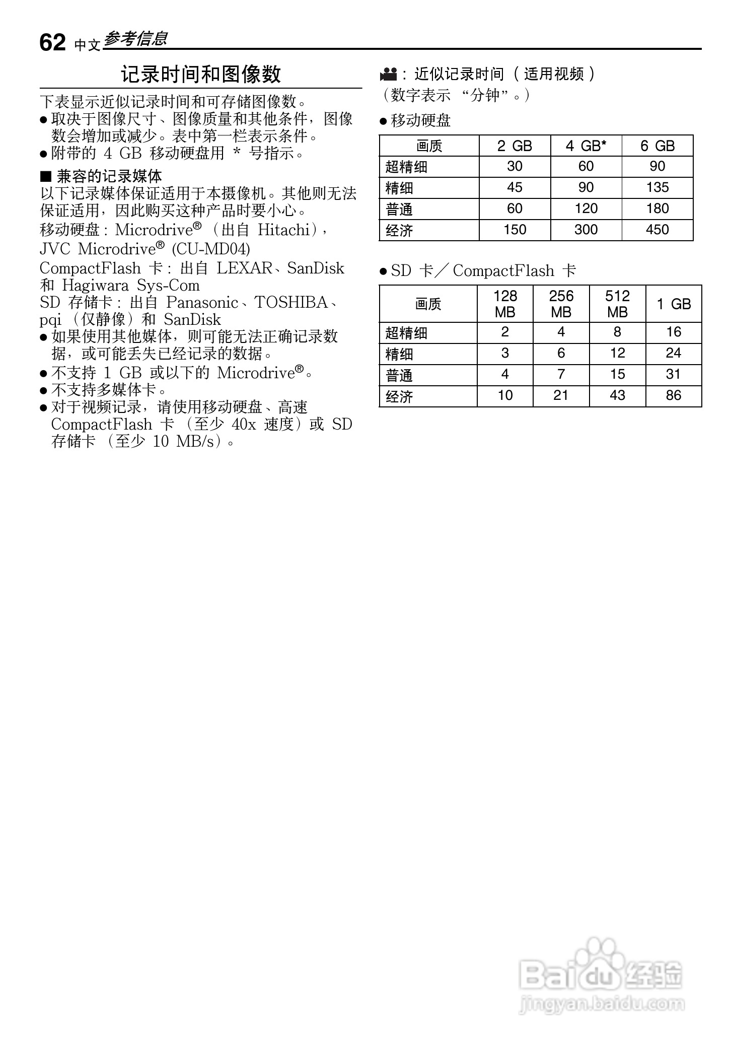 JVC GZ-MG500AA数码硬盘摄像机使用说明书:[7]