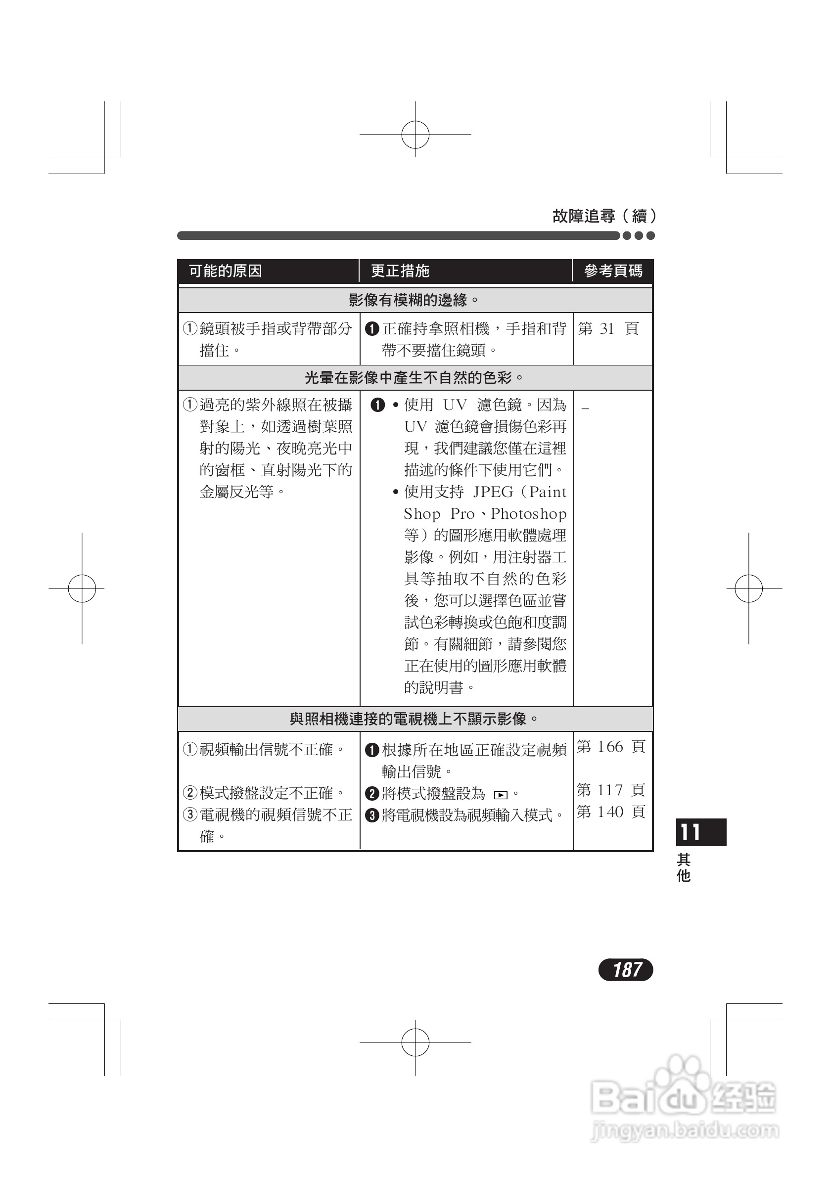 OLYMPUS数码照相机C-4000ZOOM使用说明书:[19]