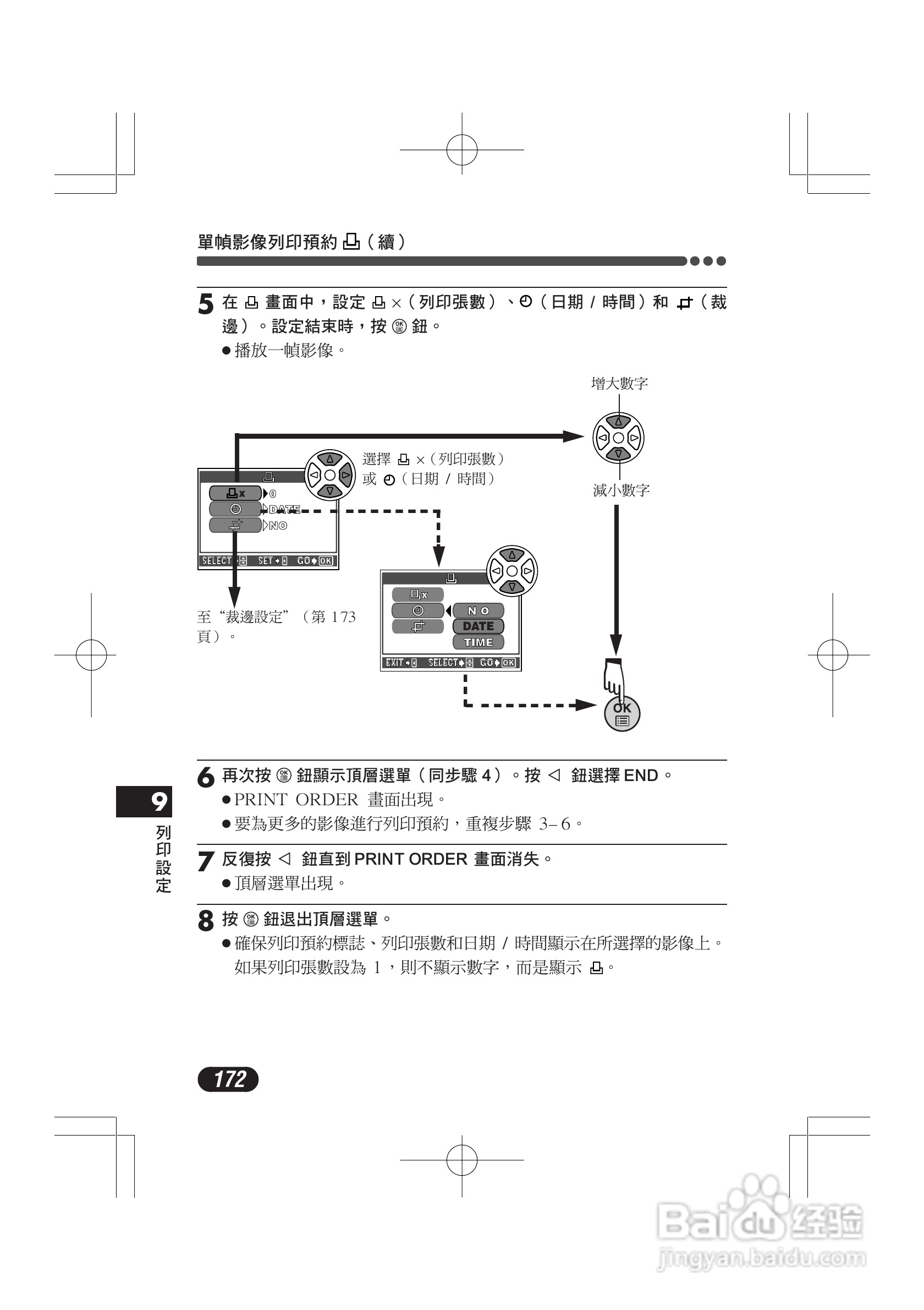 OLYMPUS数码照相机C-4000ZOOM使用说明书:[18]