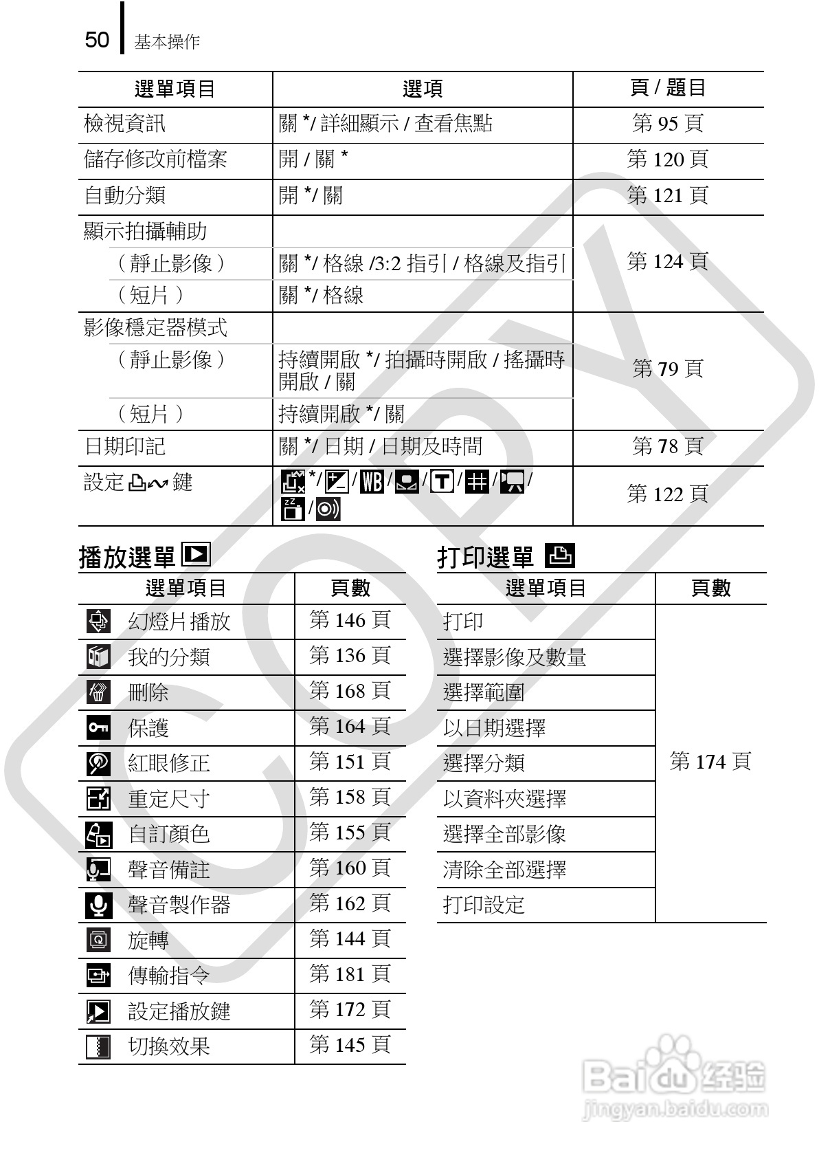 佳能 DIGITAL IXUS860IS相机使用说明书:[6]
