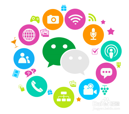 朋友圈产品销售技巧