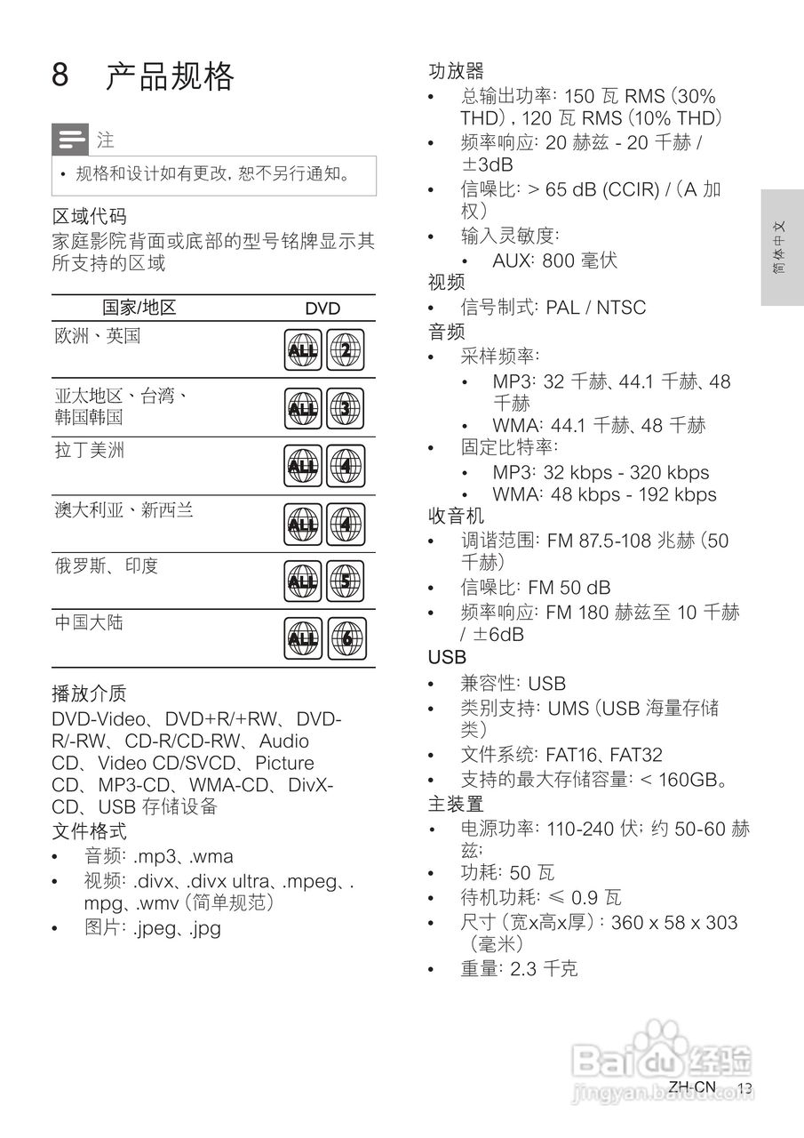 PHILIPS HTS2201 DVD家庭影院用户手册