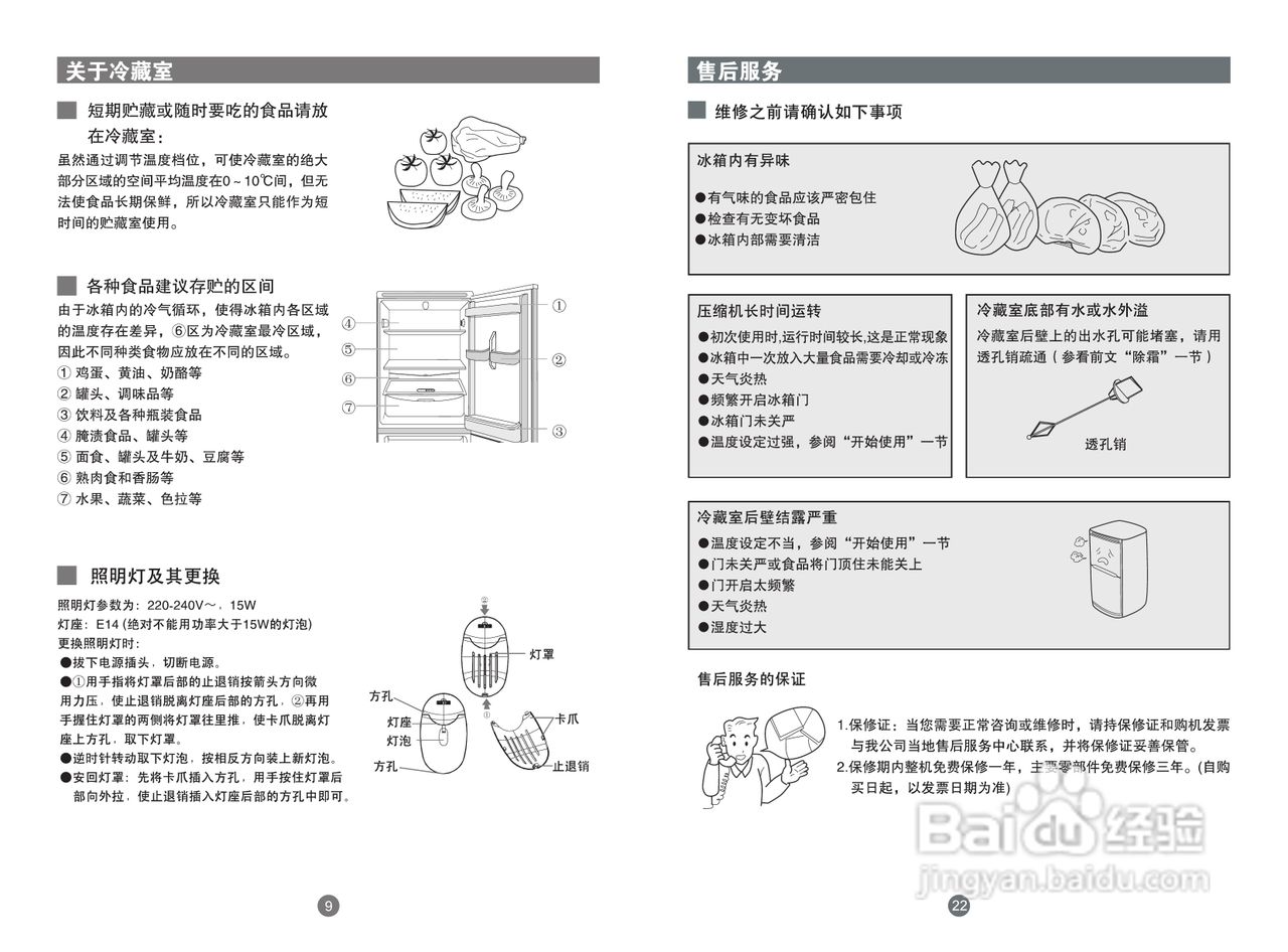 海尔冰箱bcd216sdn图解图片