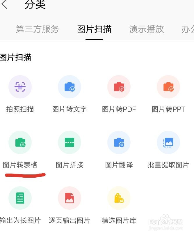 怎么用WPS软件把图片转换为表格