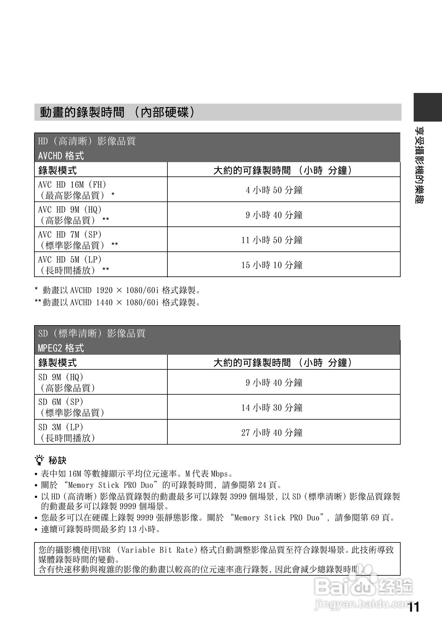 SONY数位HD摄影机HDR-SR10使用手册:[2]