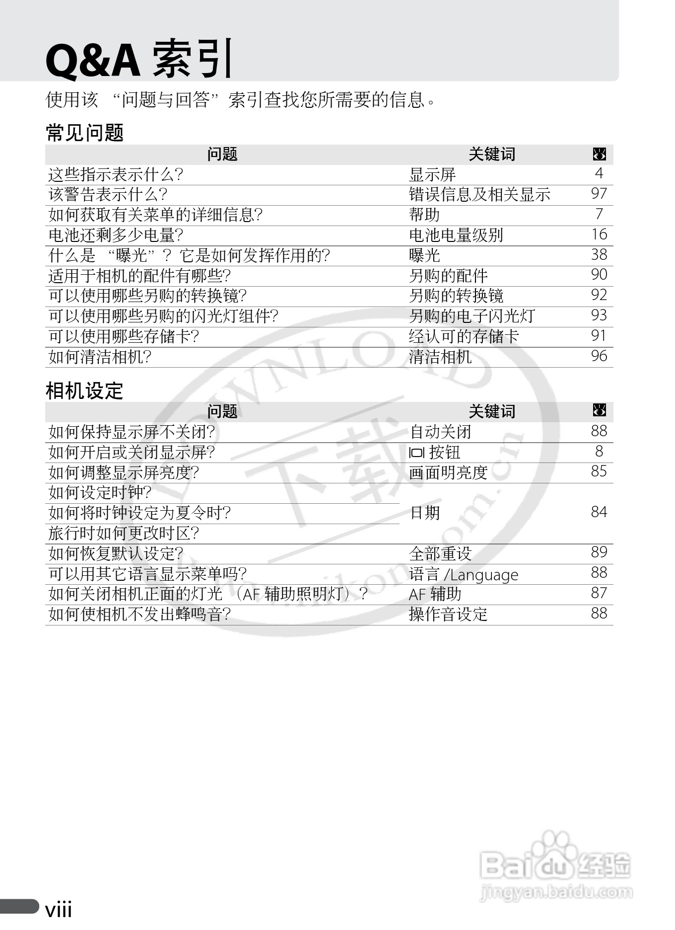 Nikon COOLPIX P5000数码相机用户手册:[1]