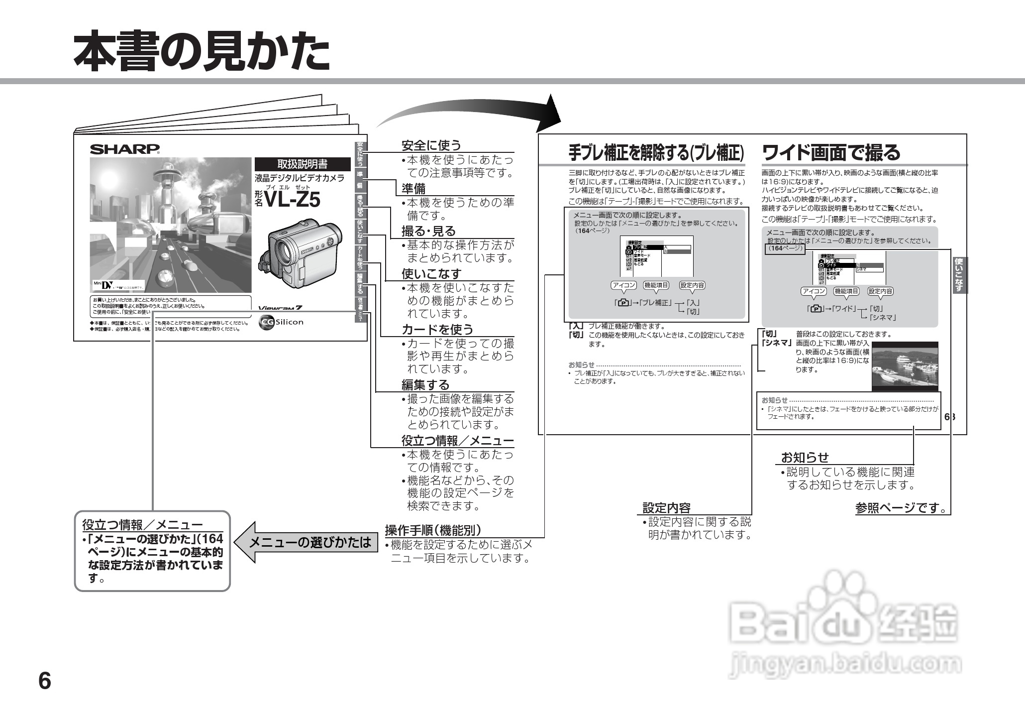 SHARP VL-Z5摄像机说明书:[1]